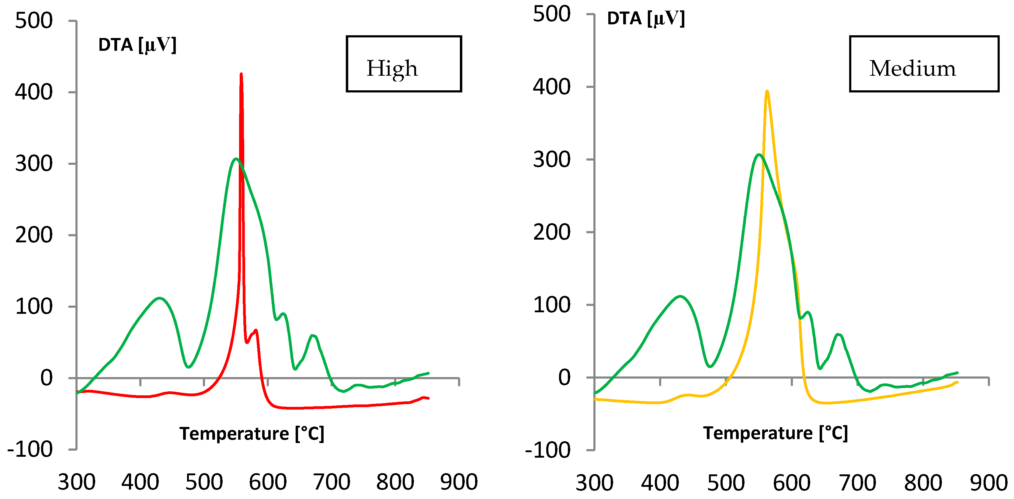 Applsci 11 01687 g009a