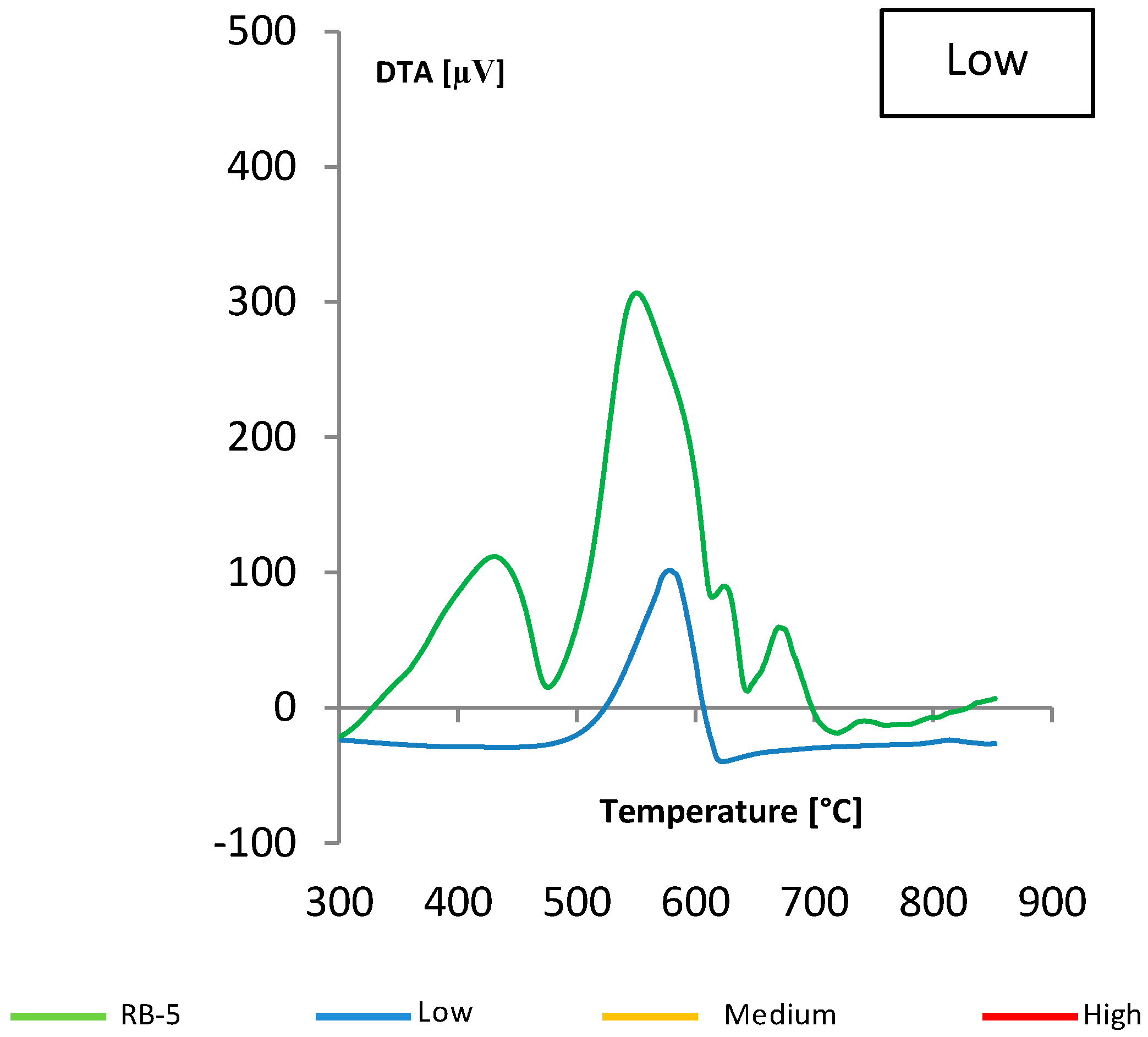 Applsci 11 01687 g009b