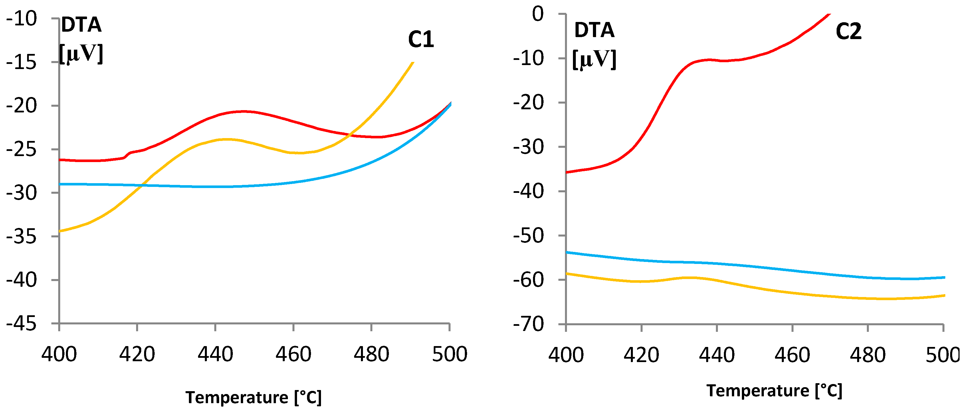Applsci 11 01687 g010a