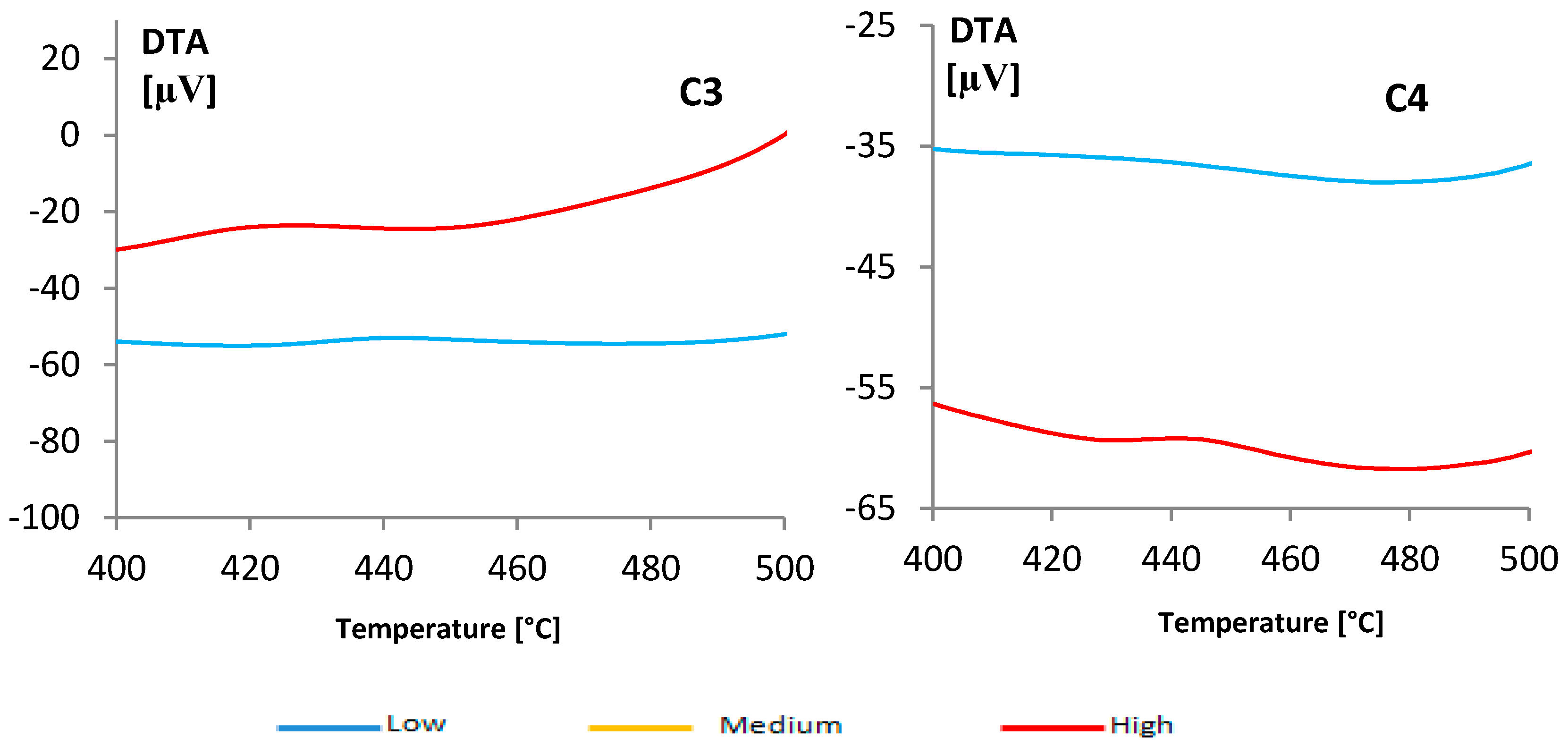 Applsci 11 01687 g010b