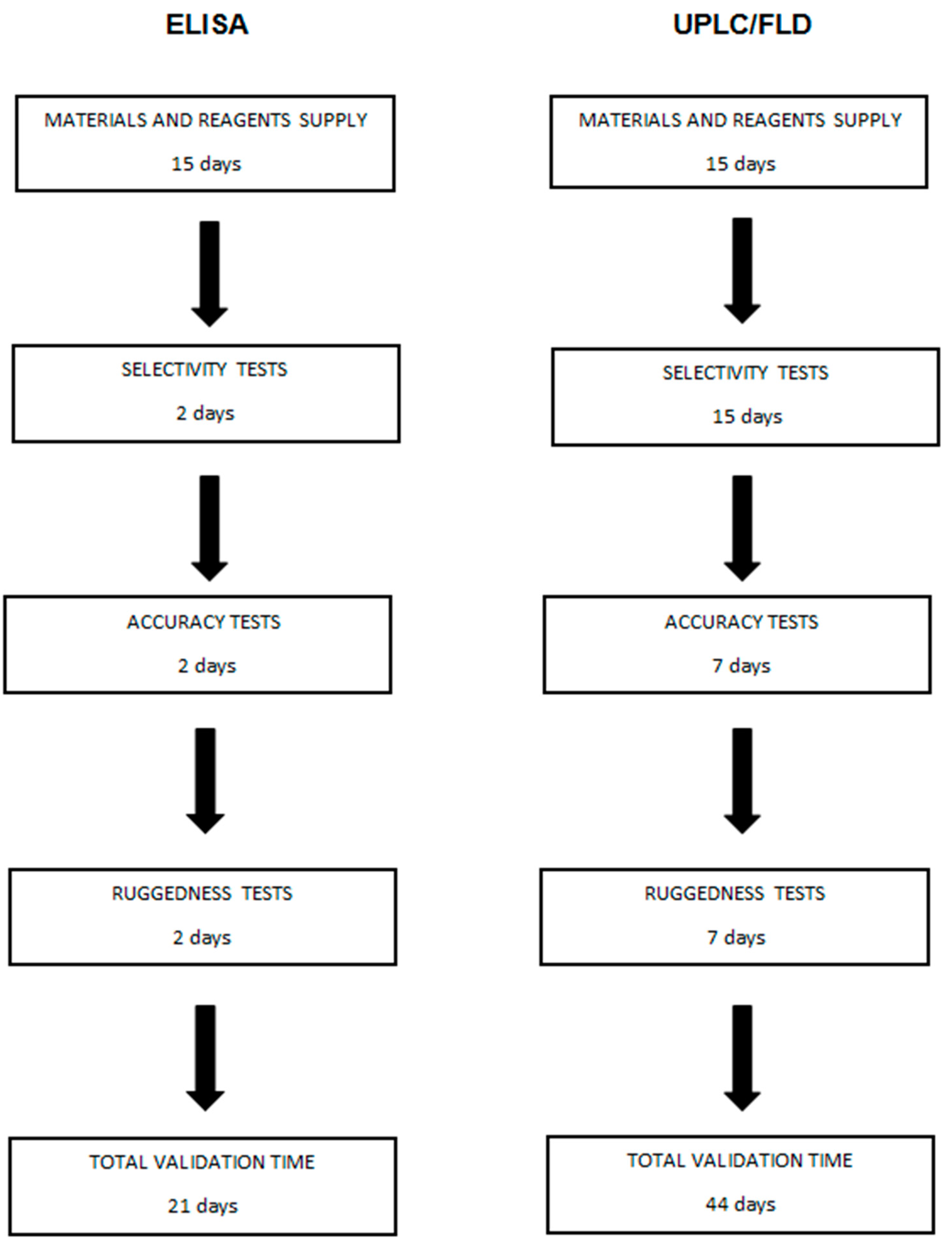 Applsci 11 01688 g001 Applsci 11 01688 g001