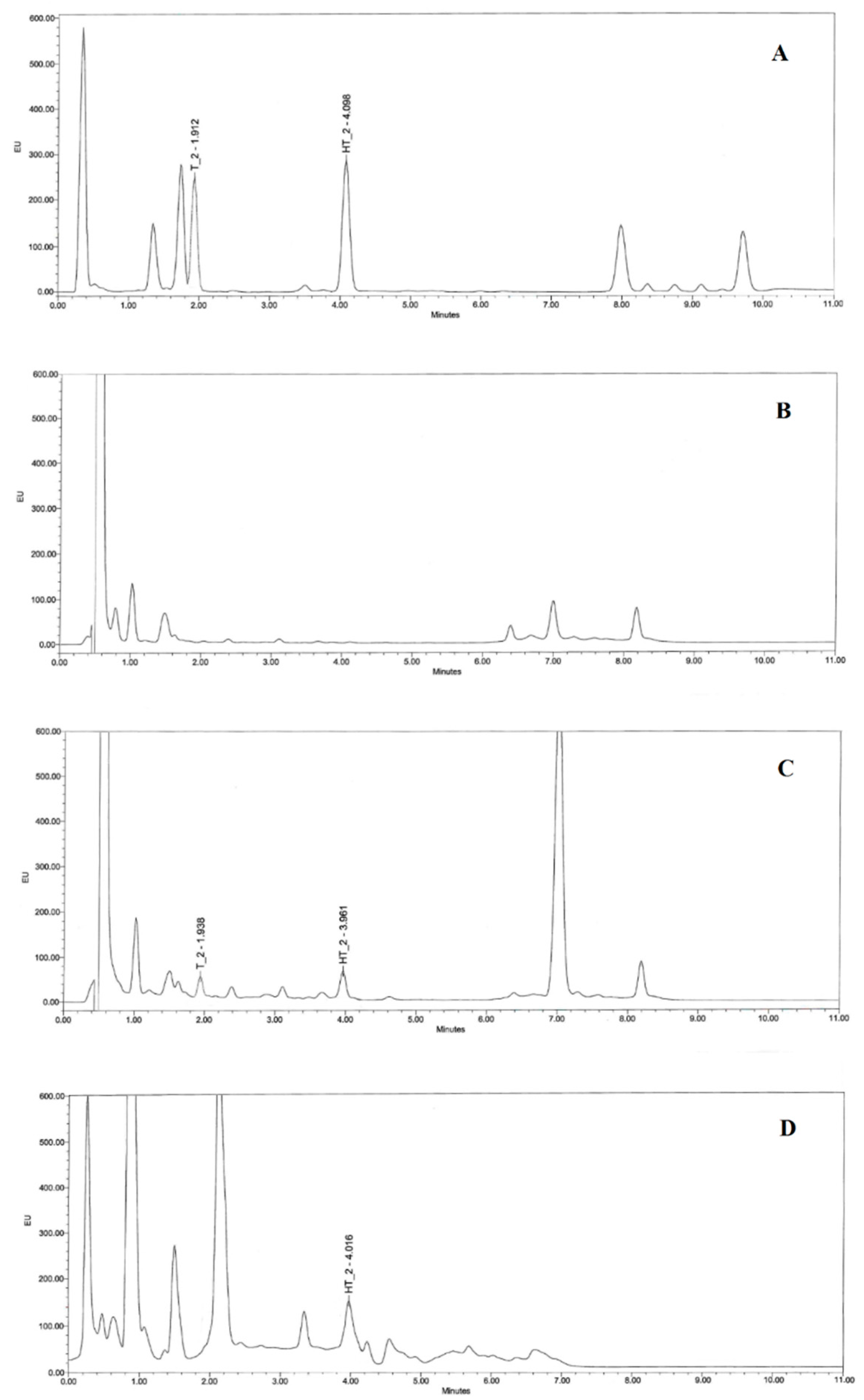 Applsci 11 01688 g002 Applsci 11 01688 g002