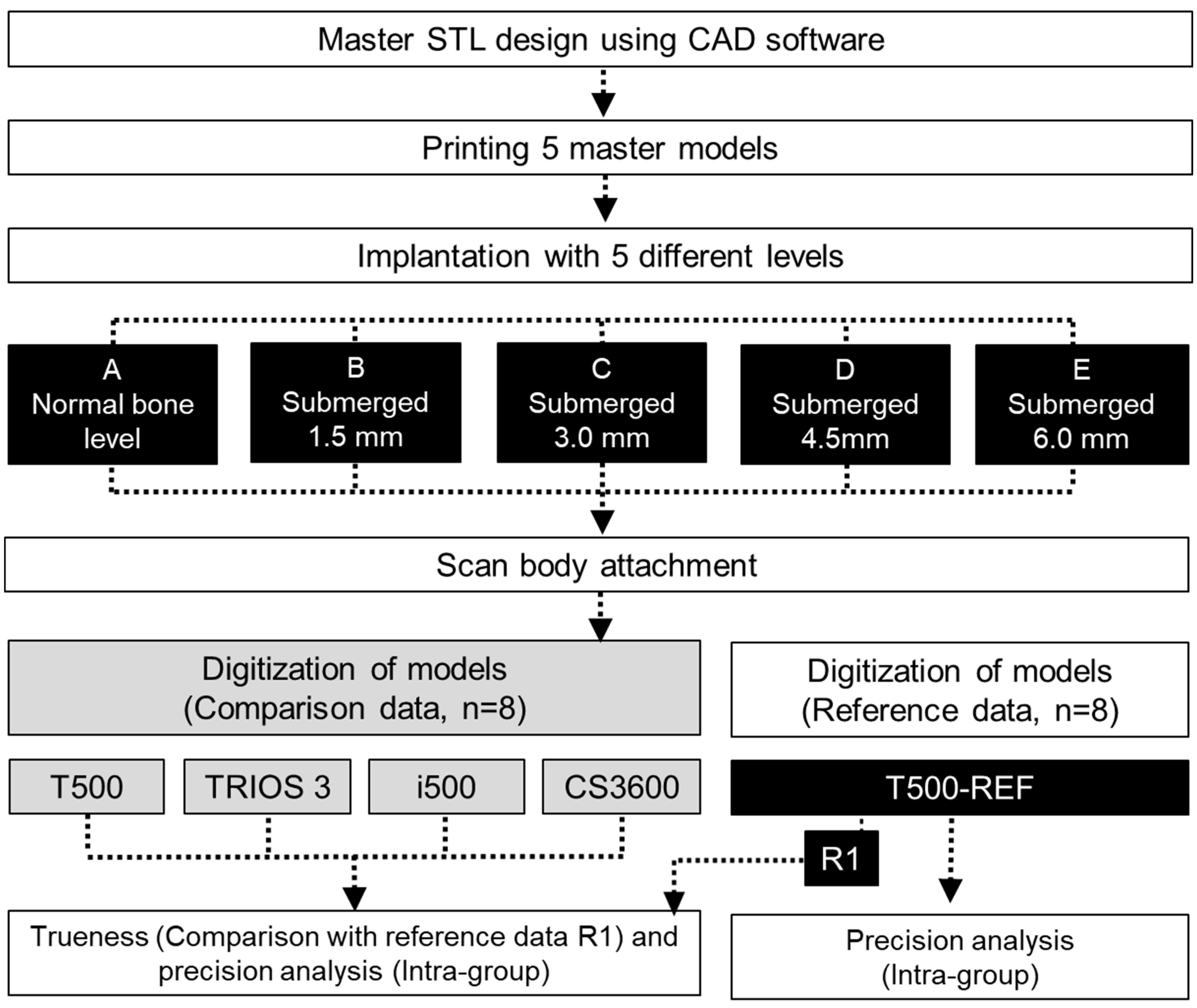 Applsci 11 01689 g001