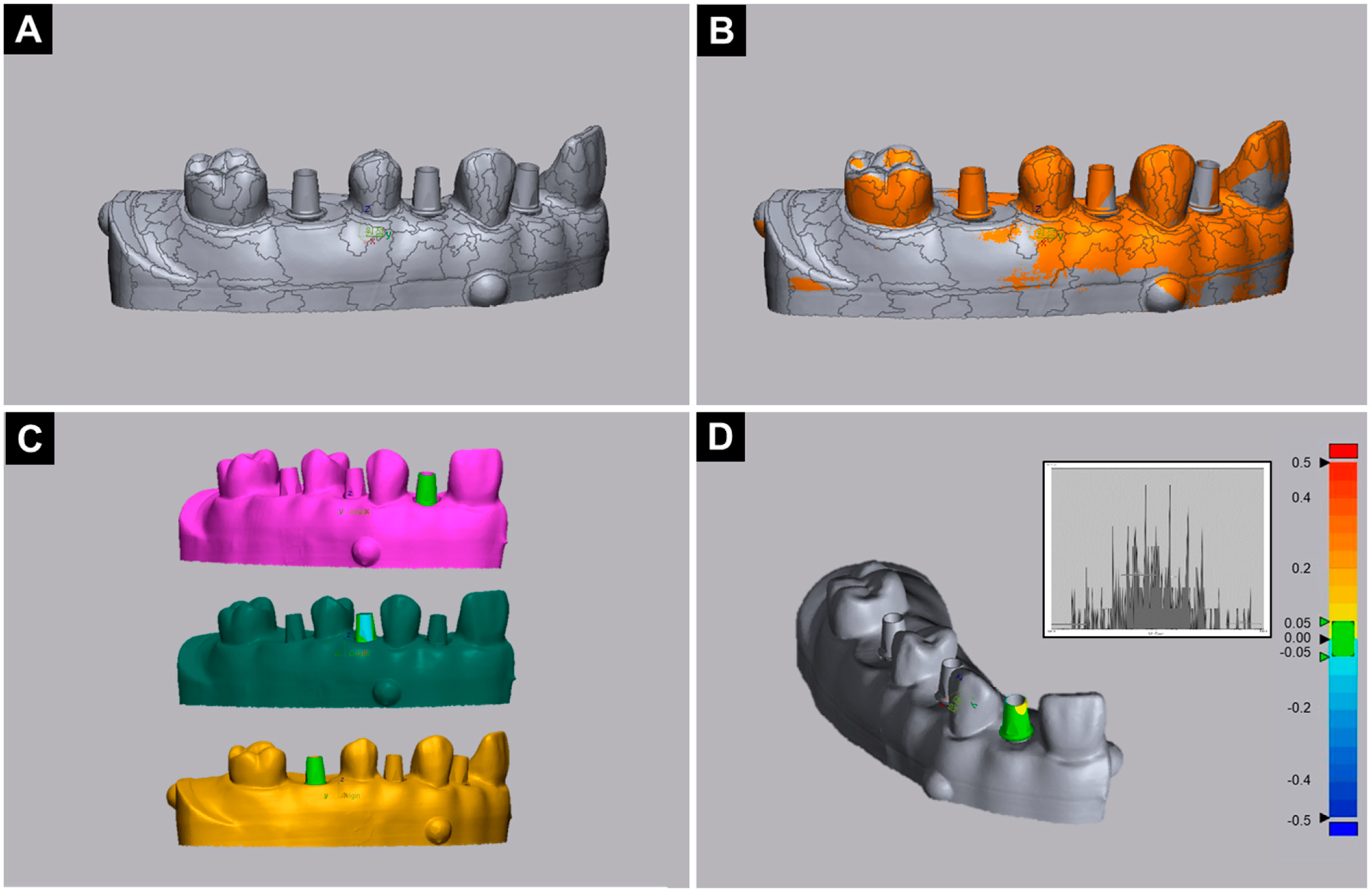 Applsci 11 01689 g005