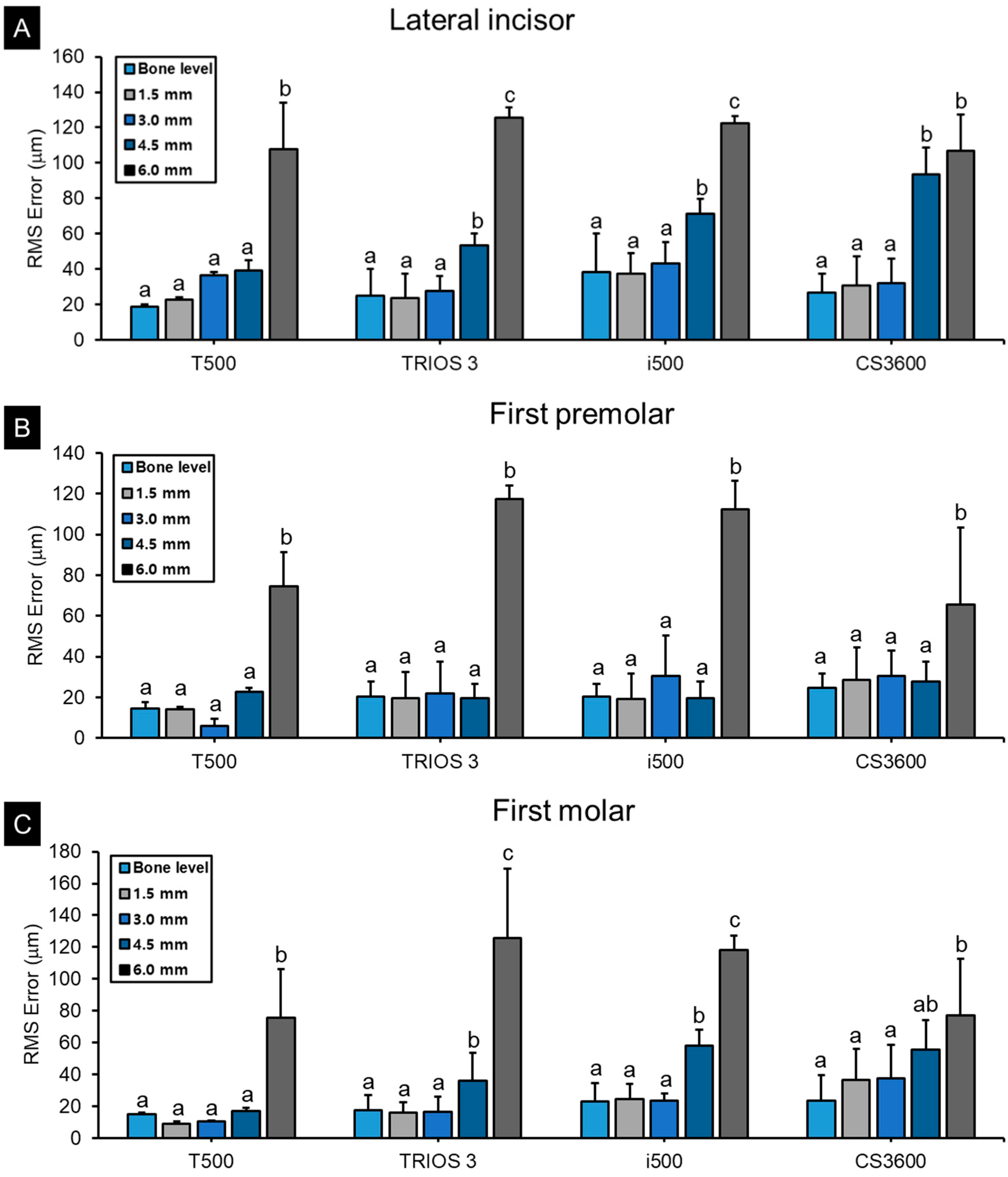 Applsci 11 01689 g007