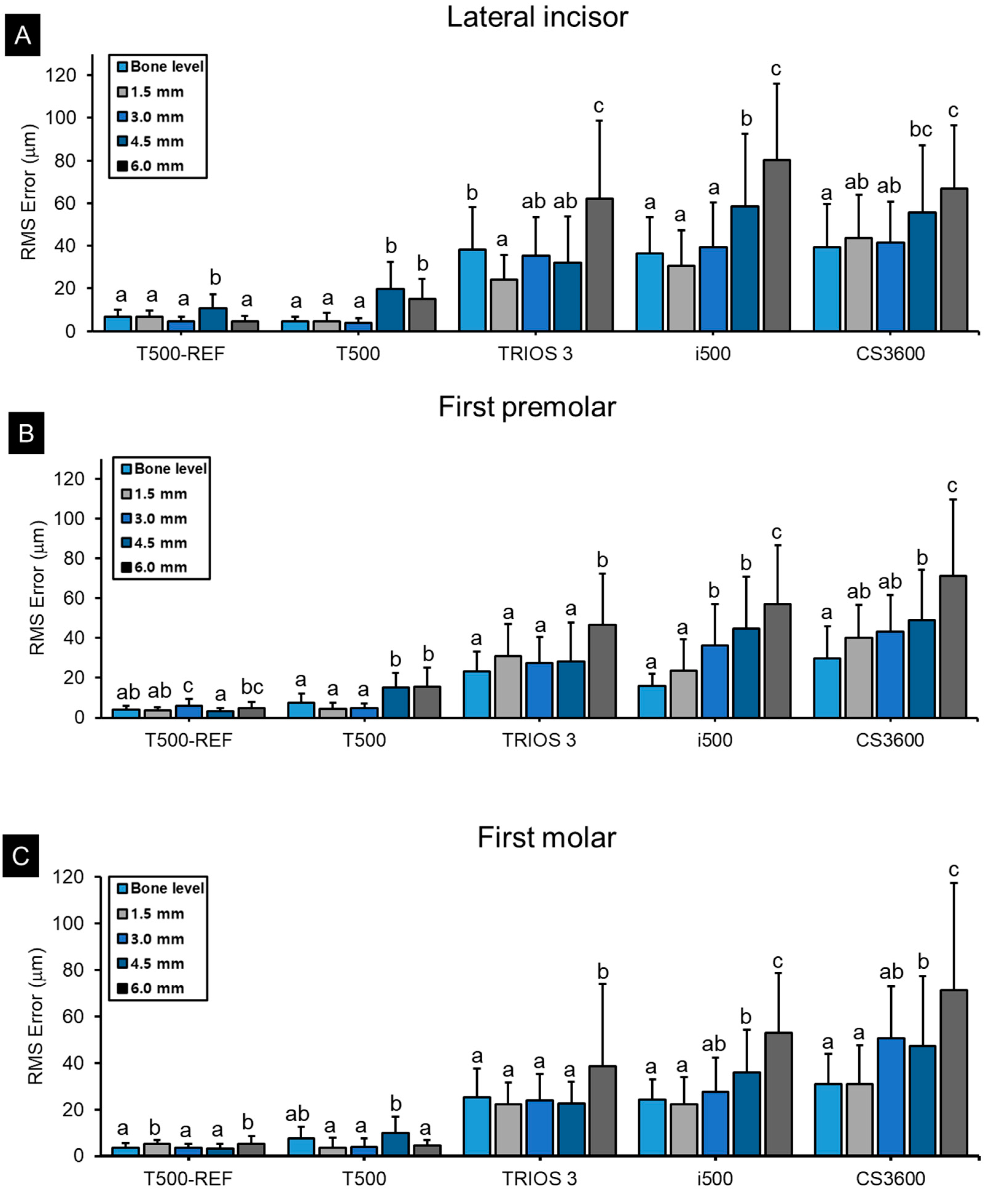 Applsci 11 01689 g009
