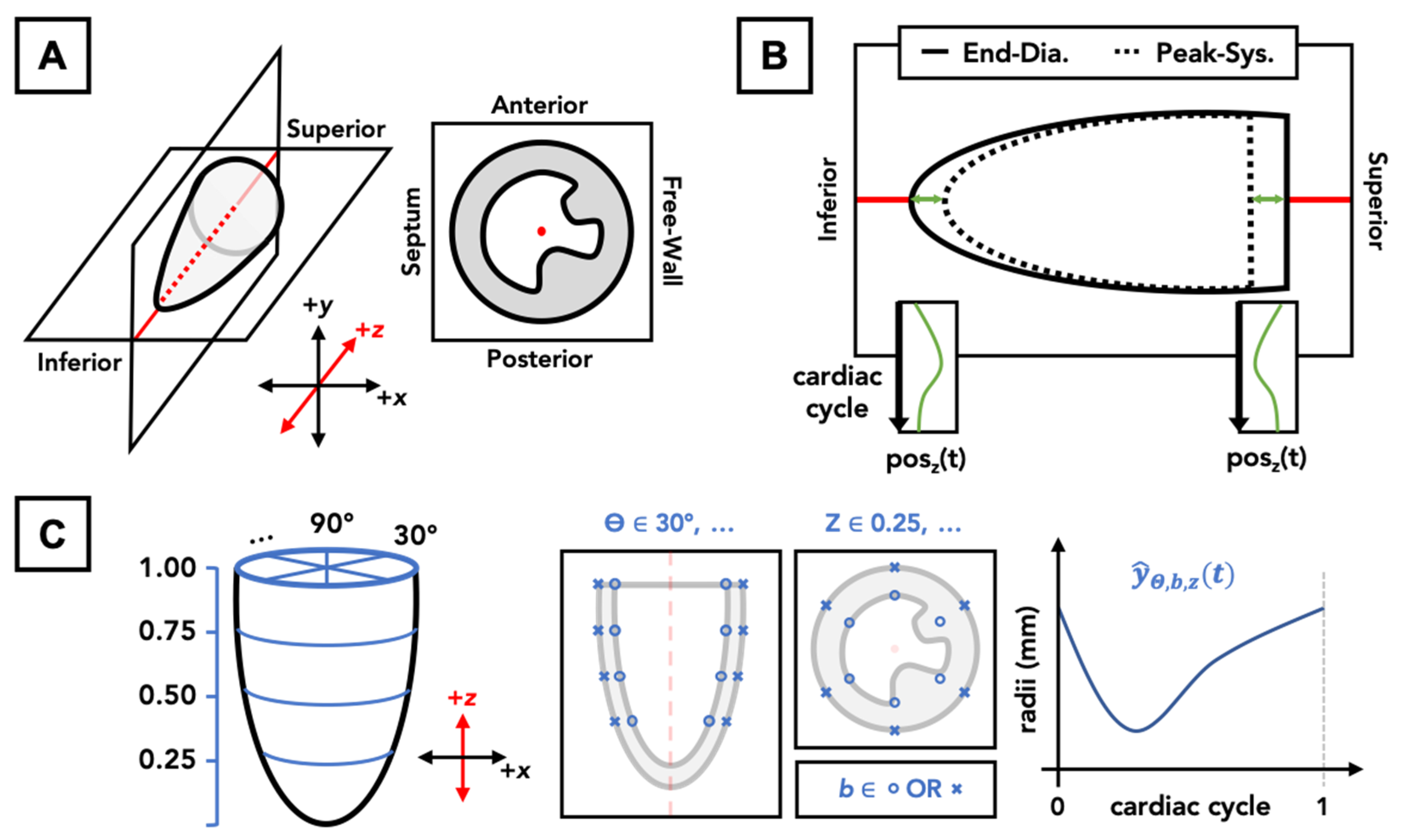 Applsci 11 01690 g001 Applsci 11 01690 g001
