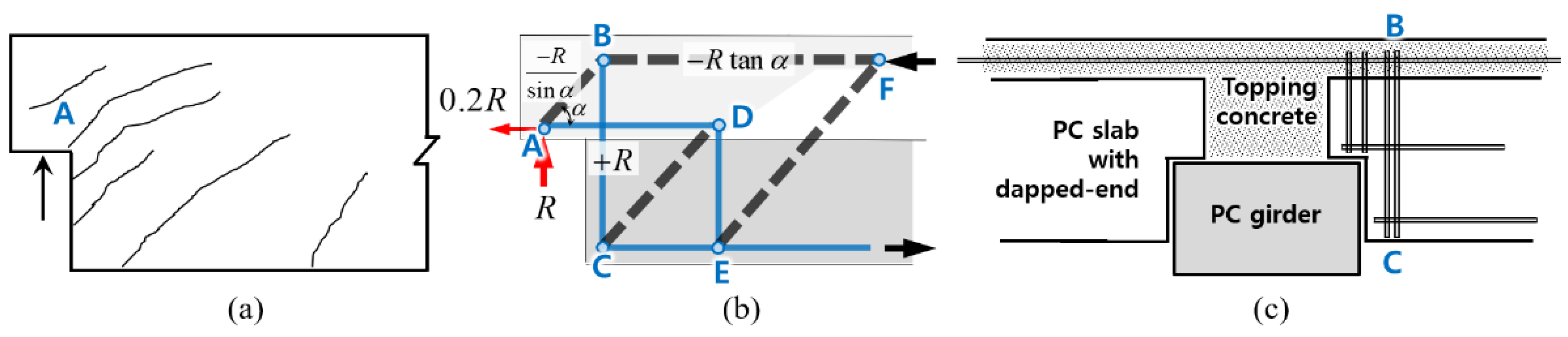 Applsci 11 01693 g002 Applsci 11 01693 g002