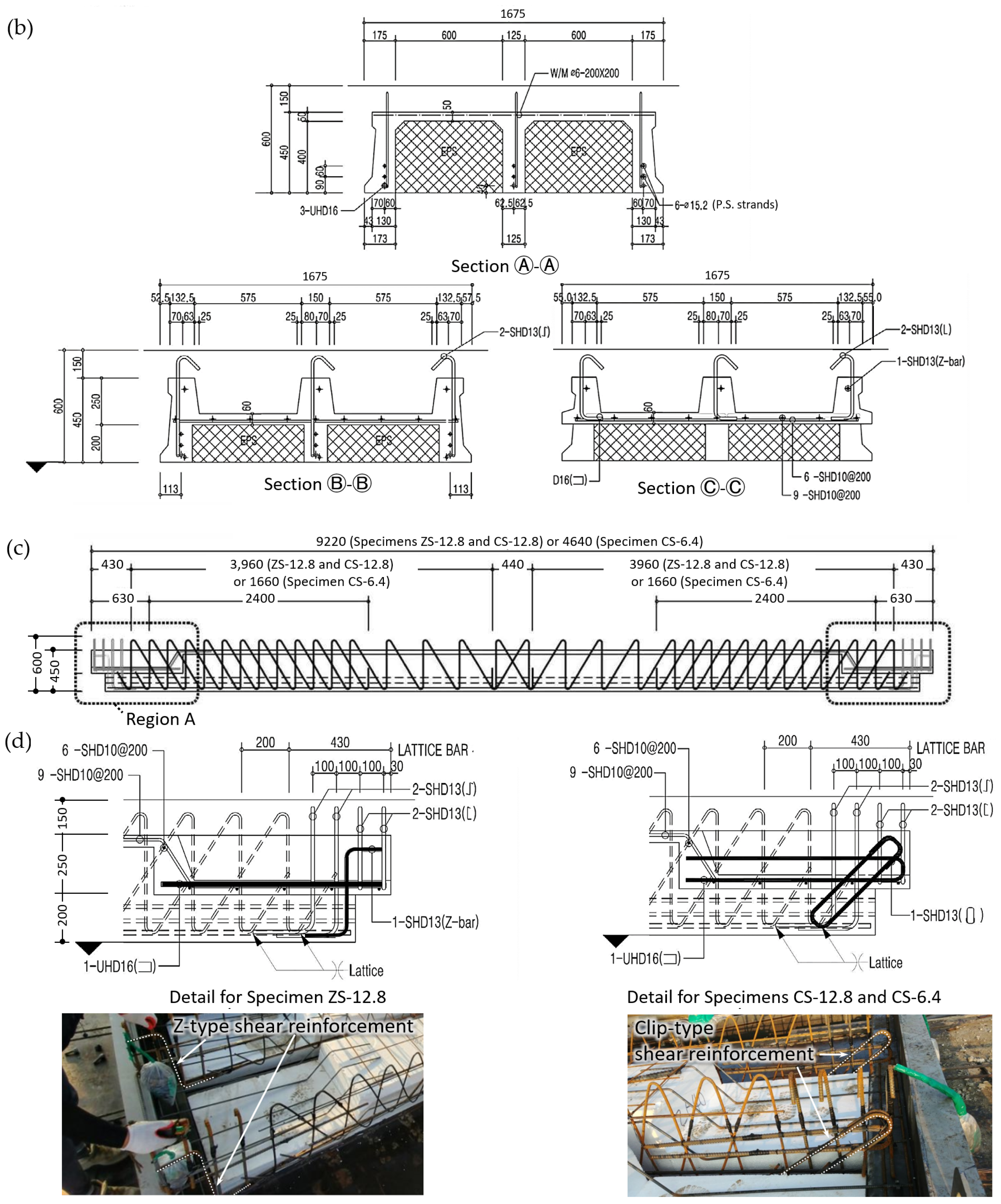 Applsci 11 01693 g004b Applsci 11 01693 g004b