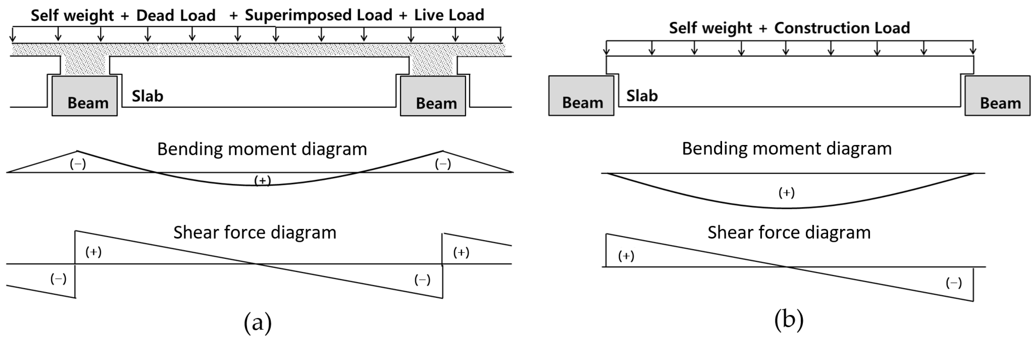 Applsci 11 01693 g005 Applsci 11 01693 g005