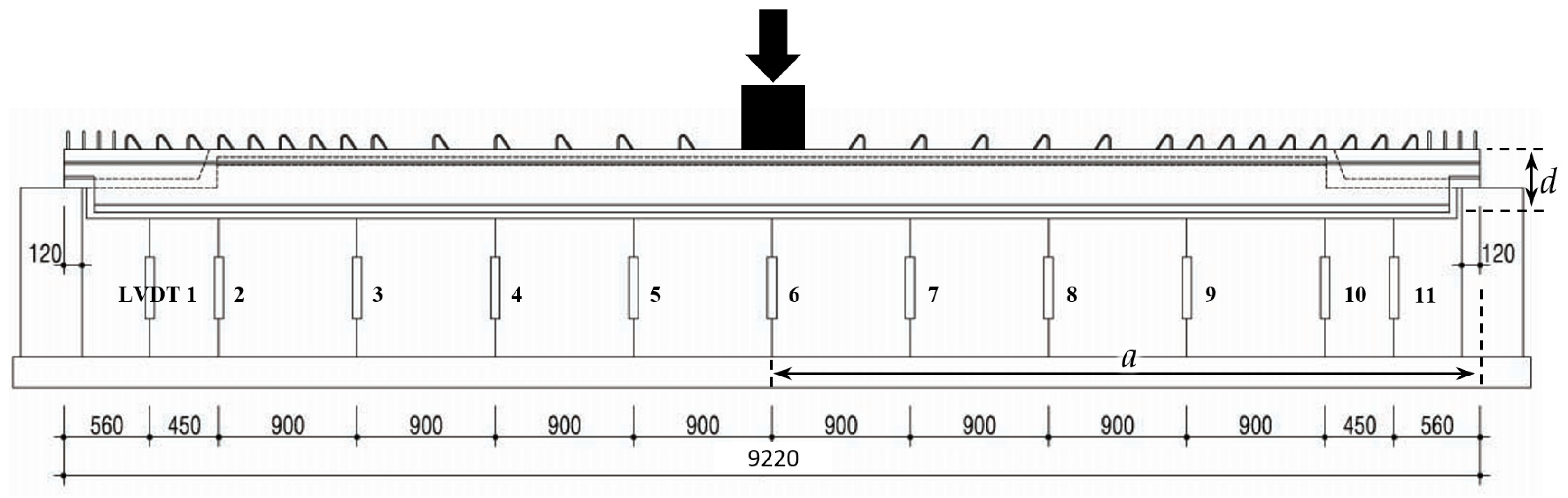 Applsci 11 01693 g006 Applsci 11 01693 g006