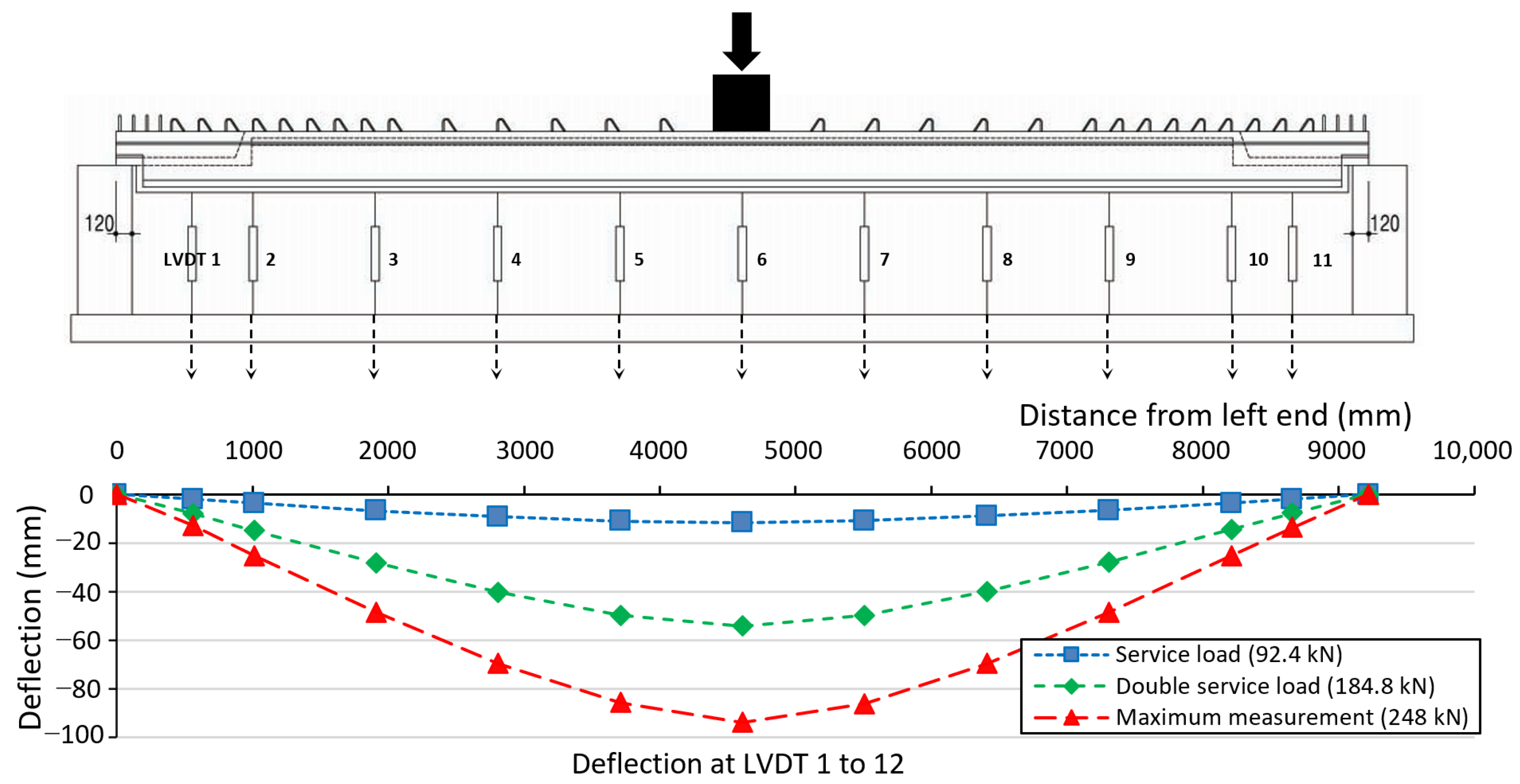 Applsci 11 01693 g009 Applsci 11 01693 g009