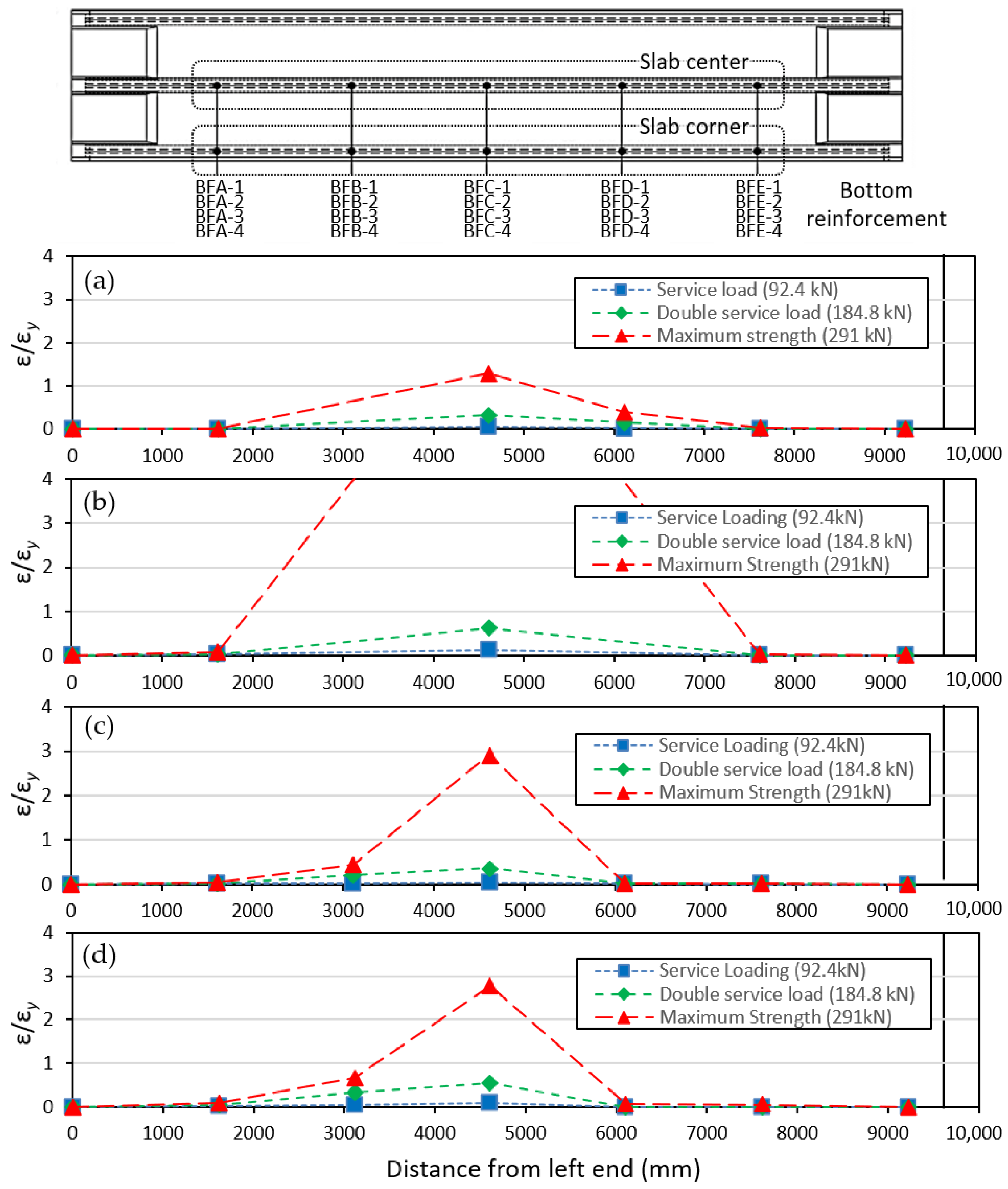 Applsci 11 01693 g010 Applsci 11 01693 g010