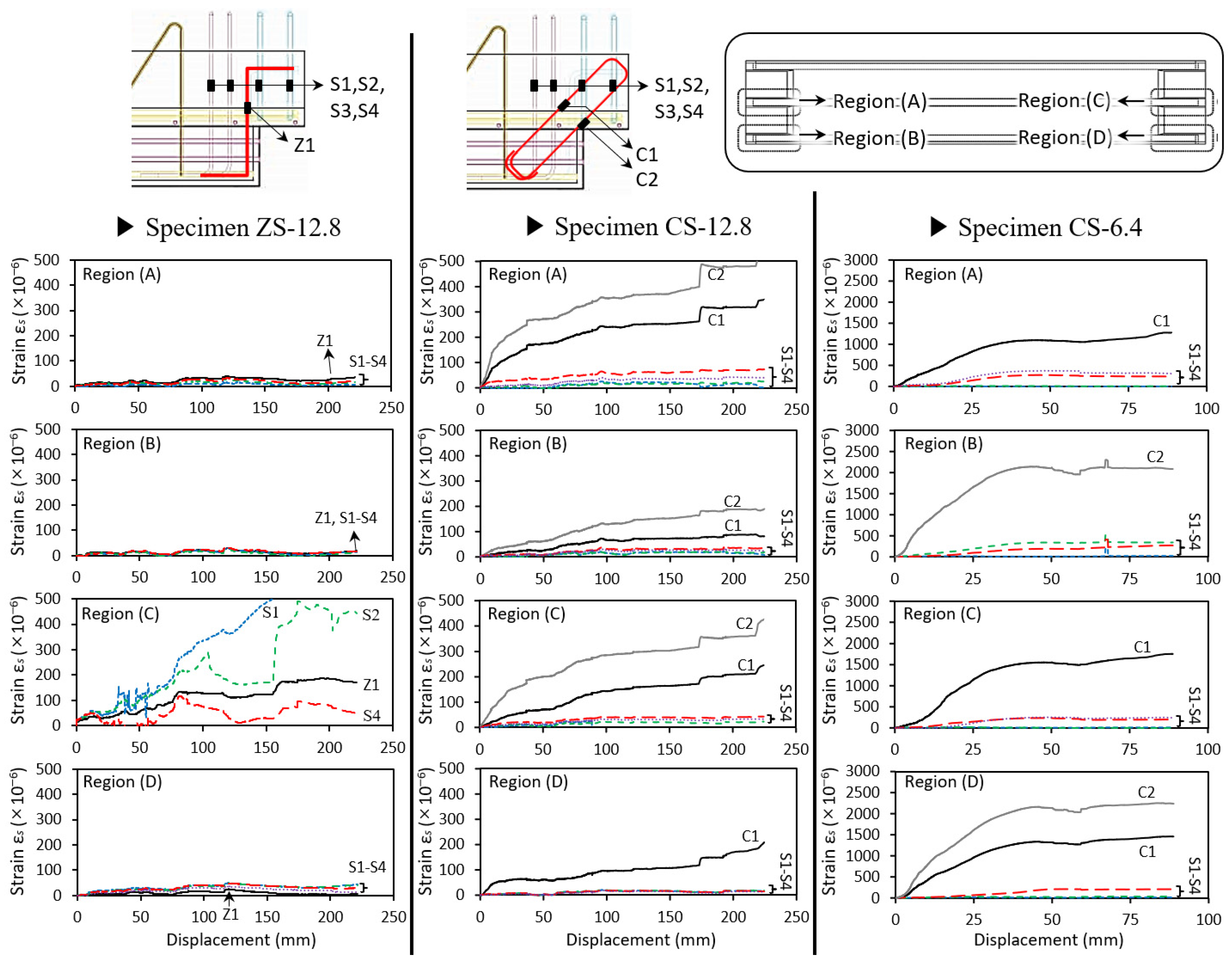 Applsci 11 01693 g012 Applsci 11 01693 g012
