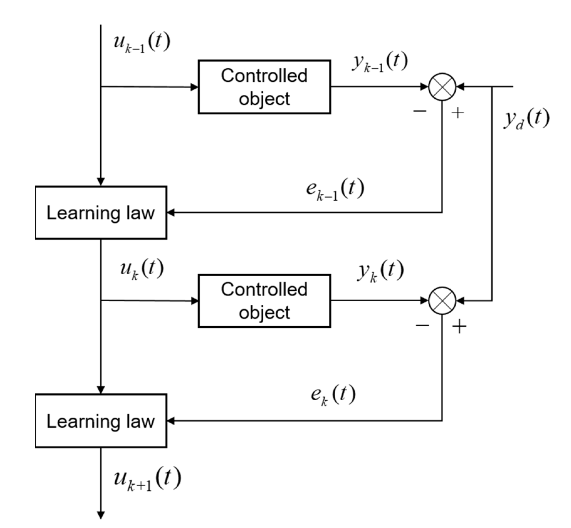 Applsci 11 01700 g006