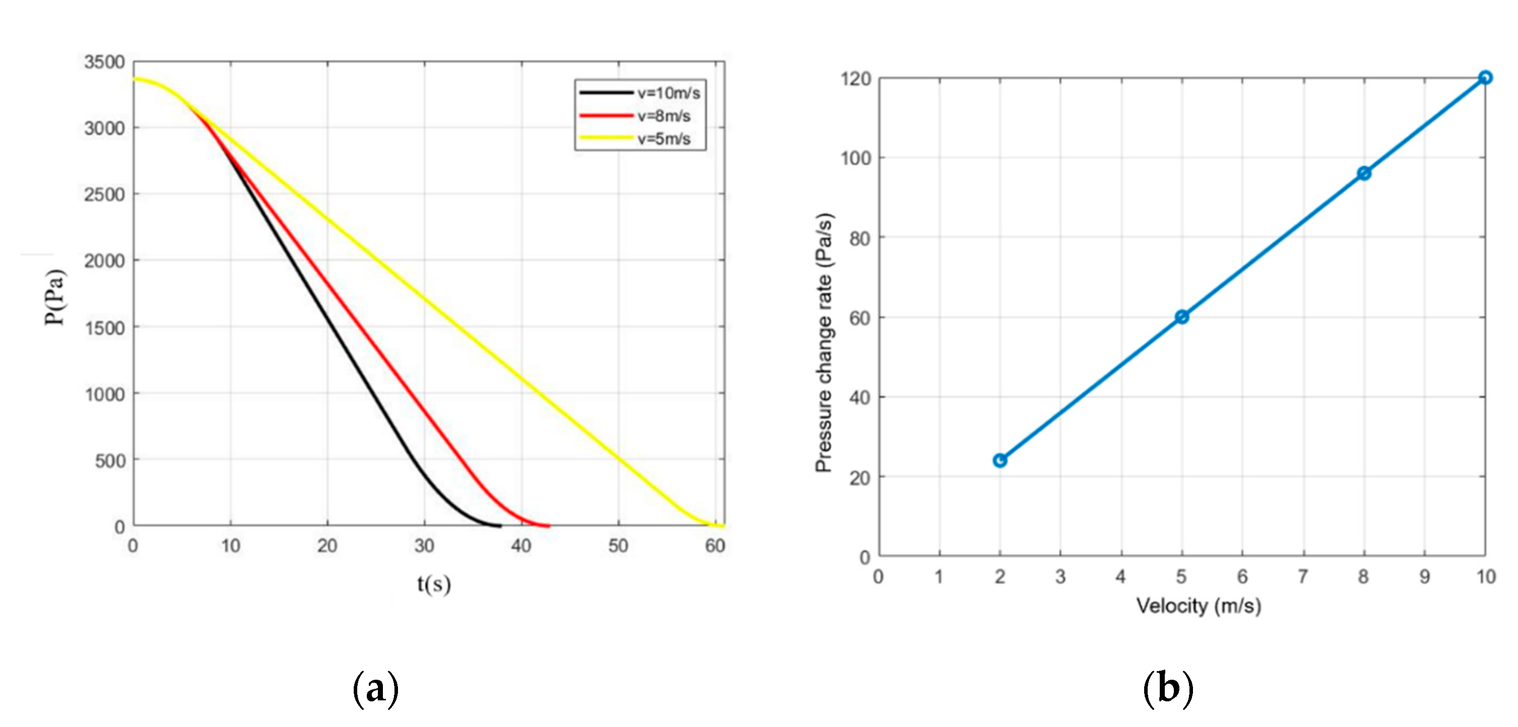 Applsci 11 01700 g012