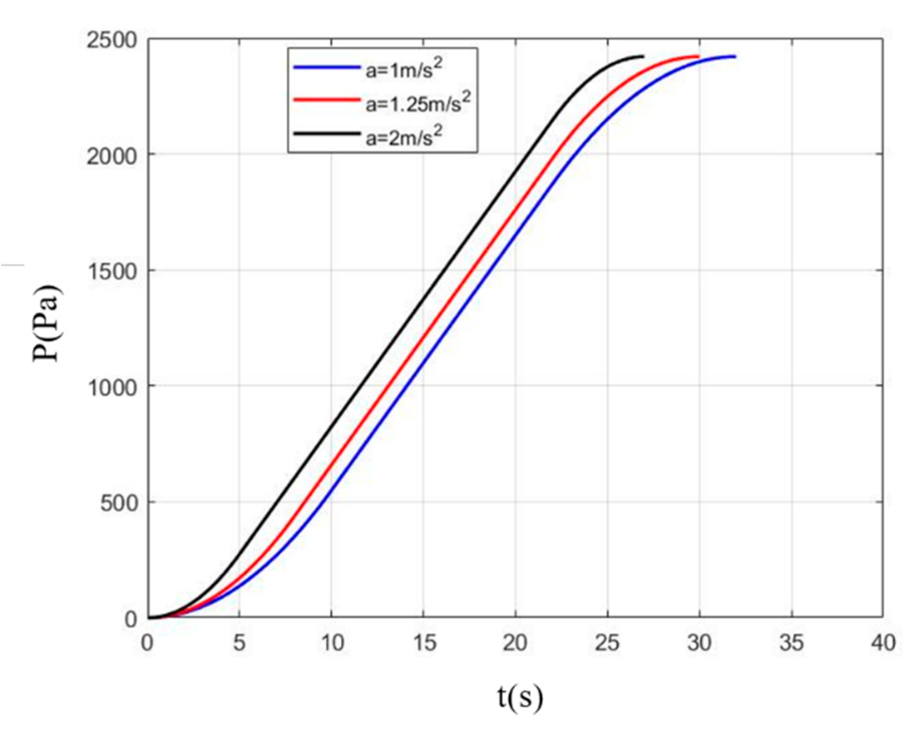 Applsci 11 01700 g013