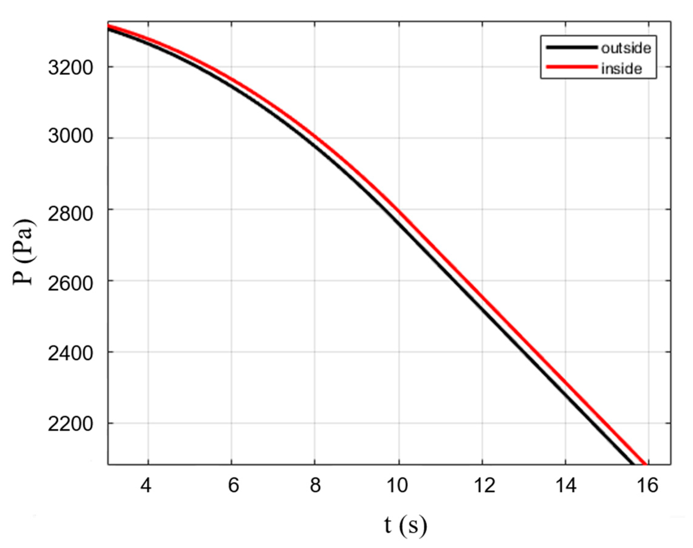 Applsci 11 01700 g014