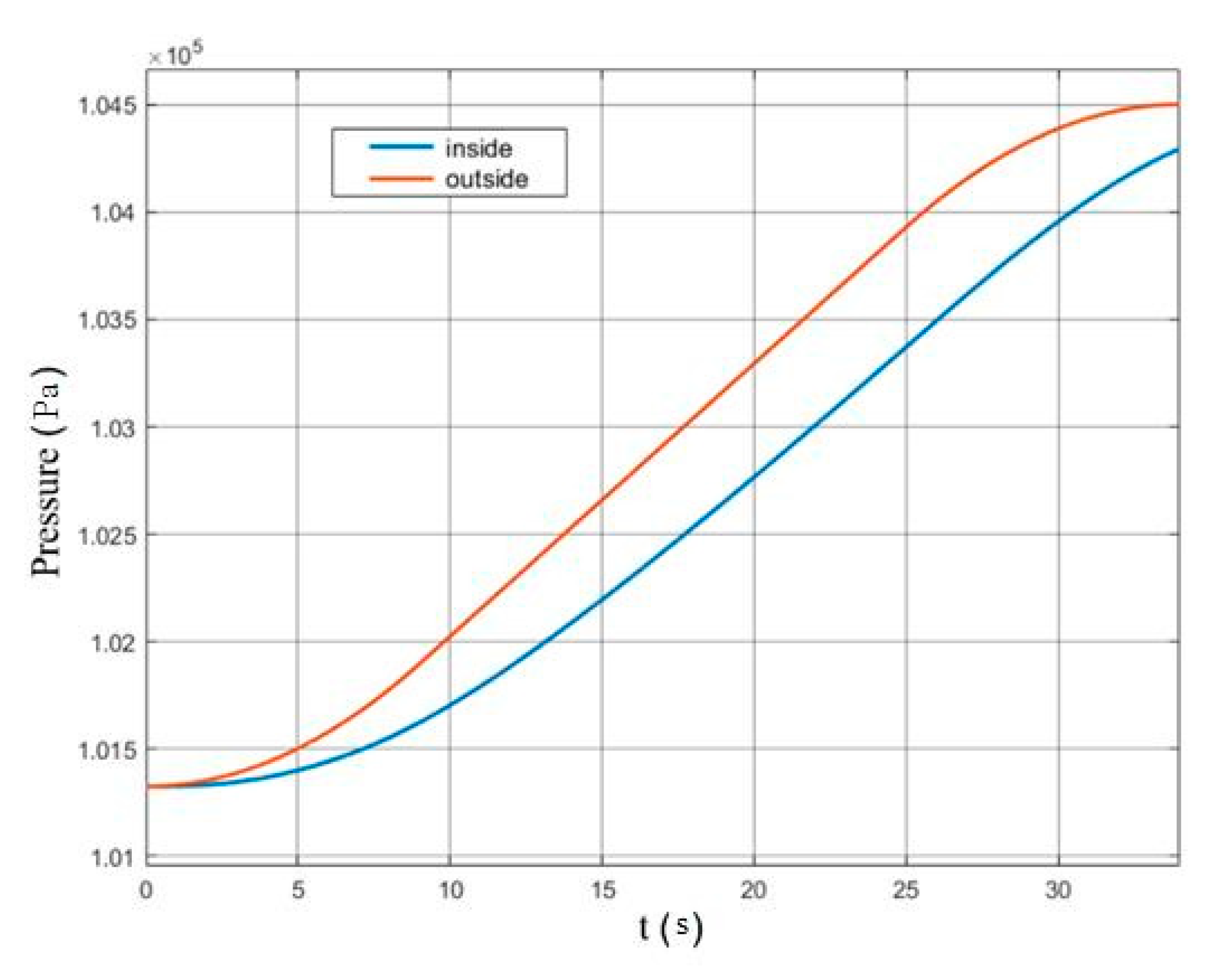Applsci 11 01700 g016