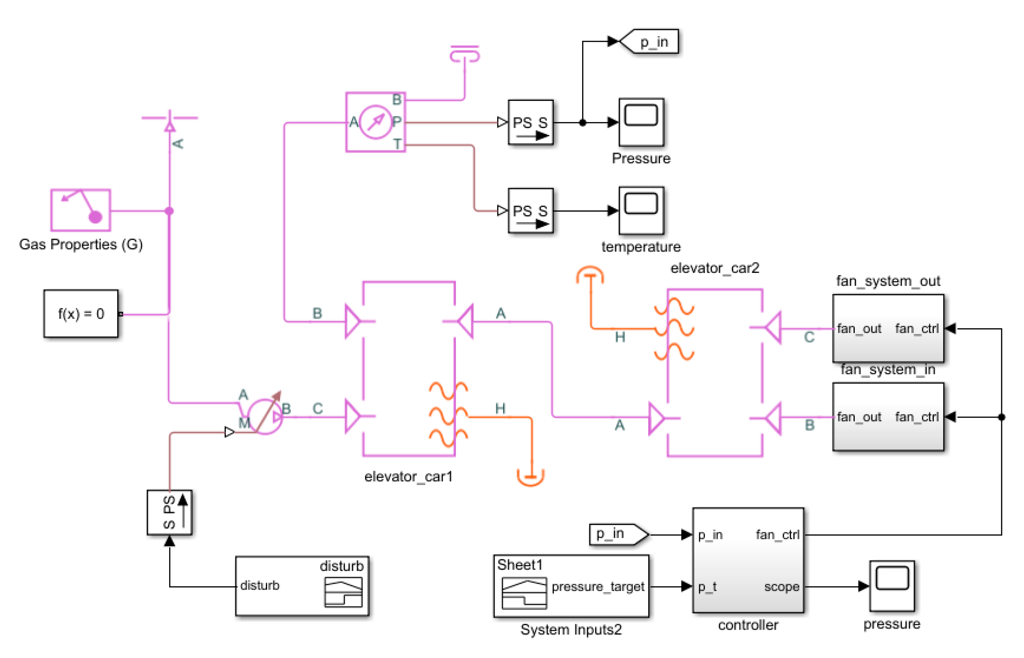 Applsci 11 01700 g017