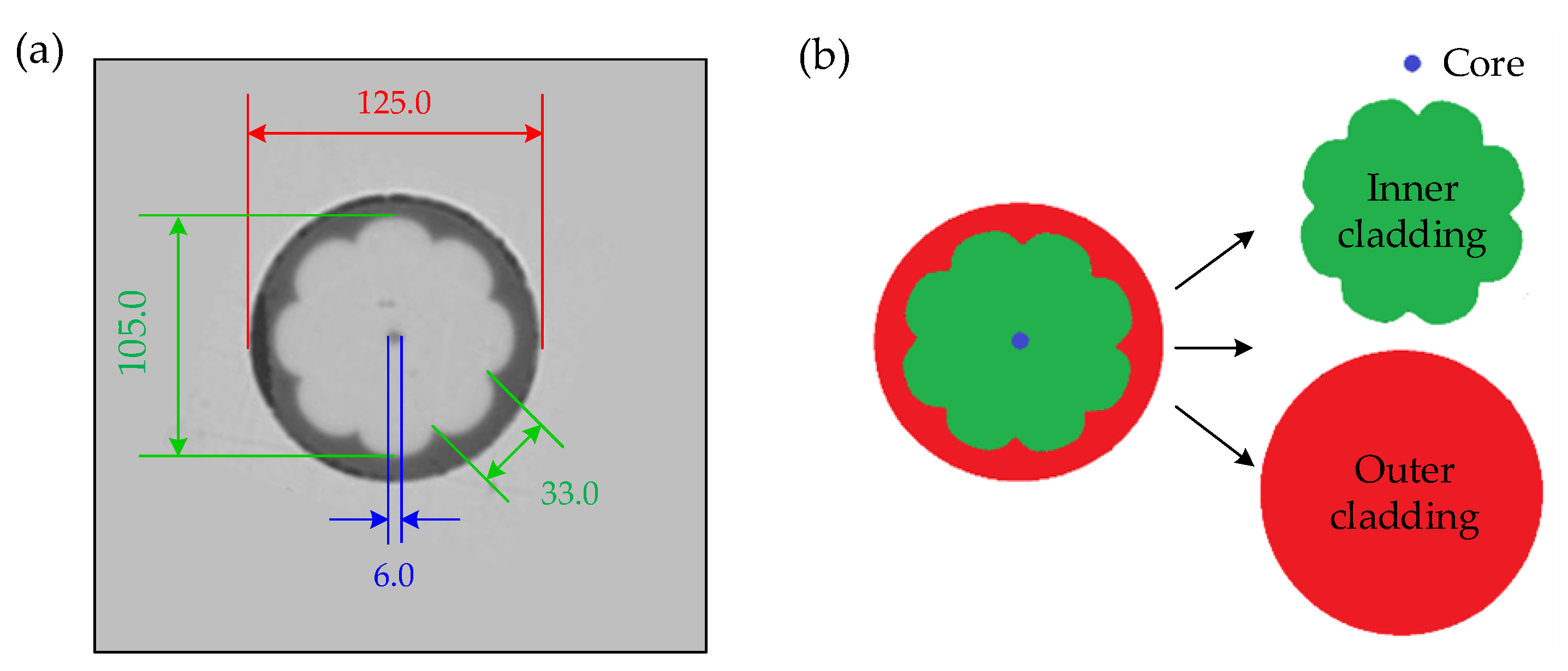 Applsci 11 01702 g002