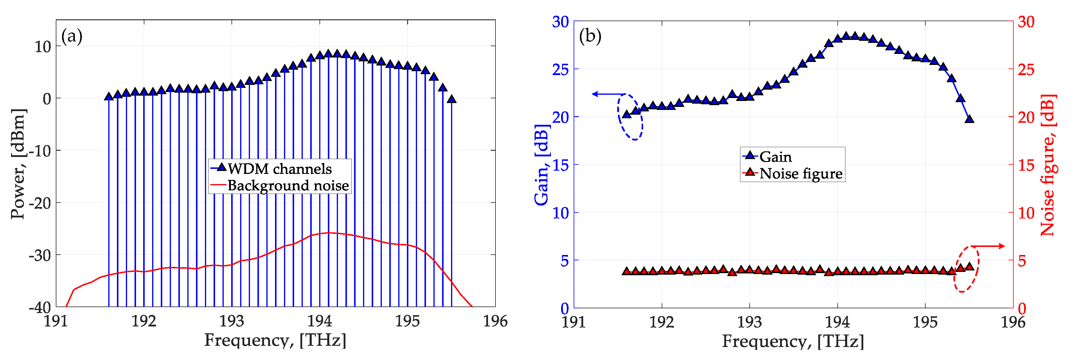 Applsci 11 01702 g004
