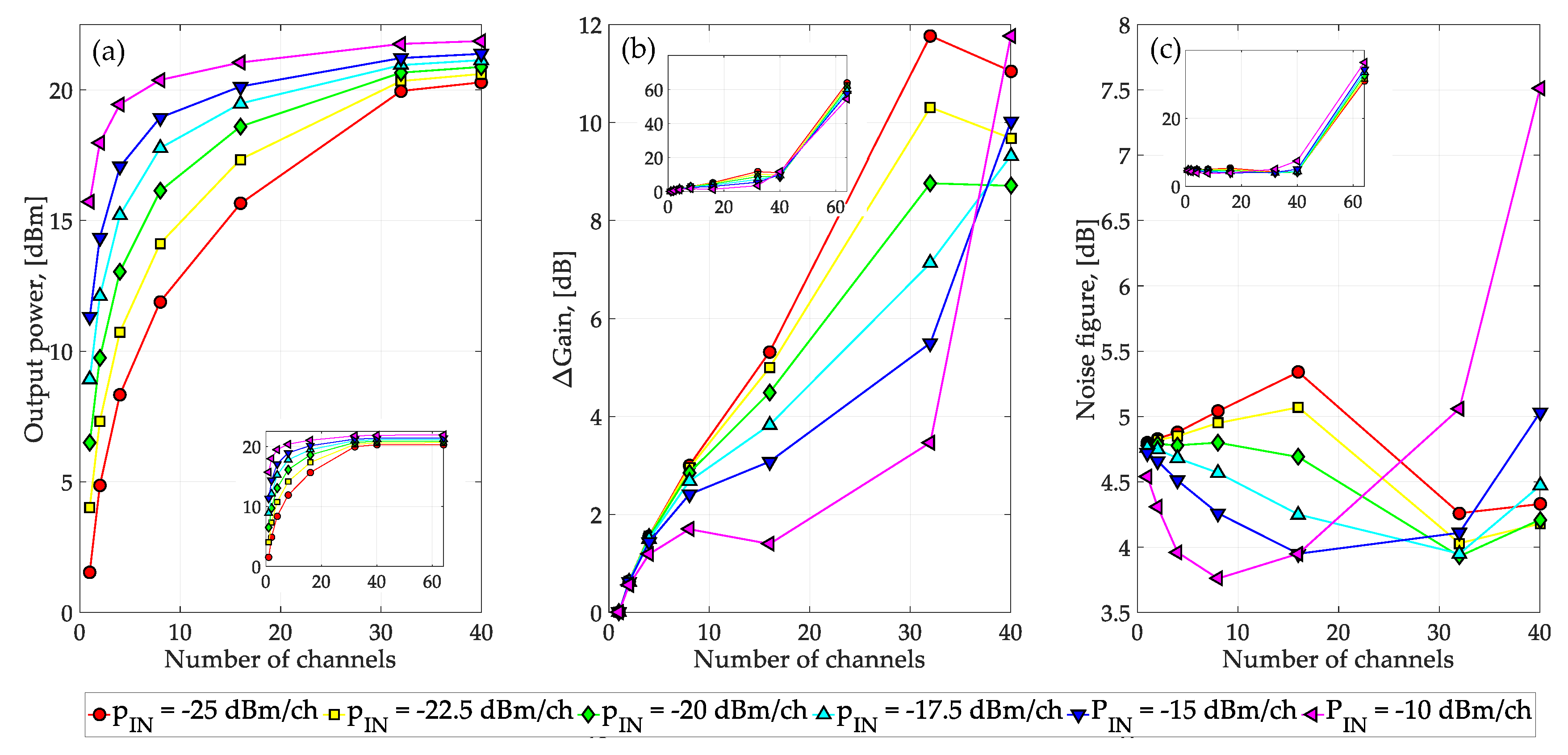 Applsci 11 01702 g005