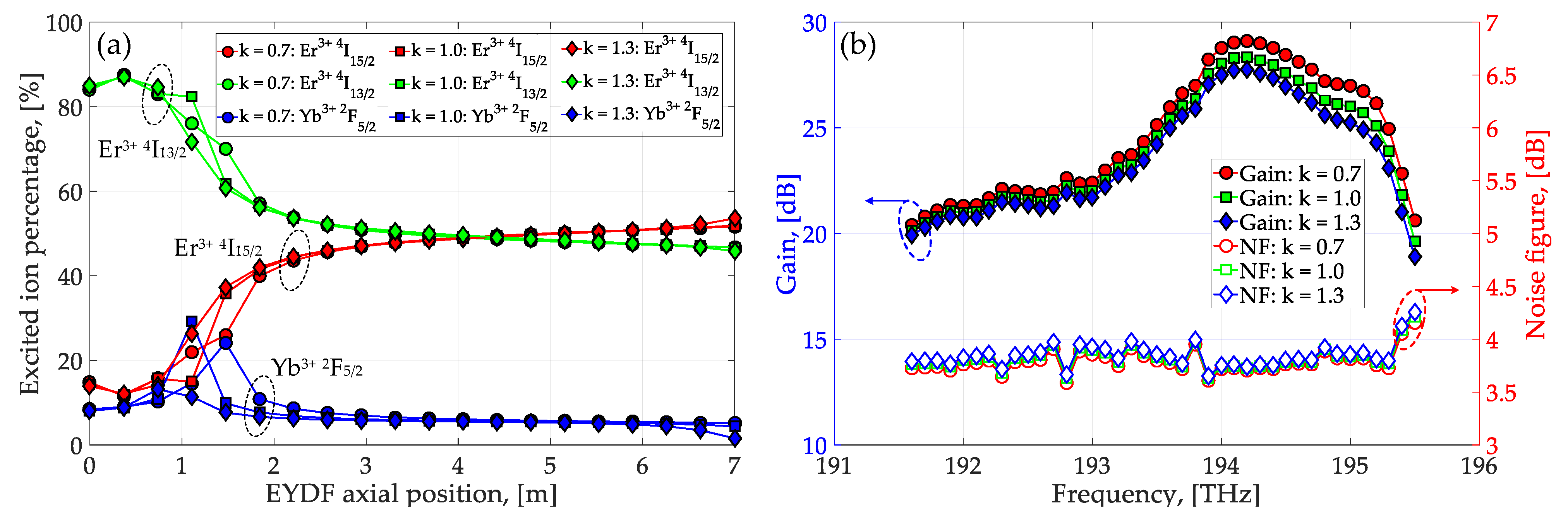 Applsci 11 01702 g006