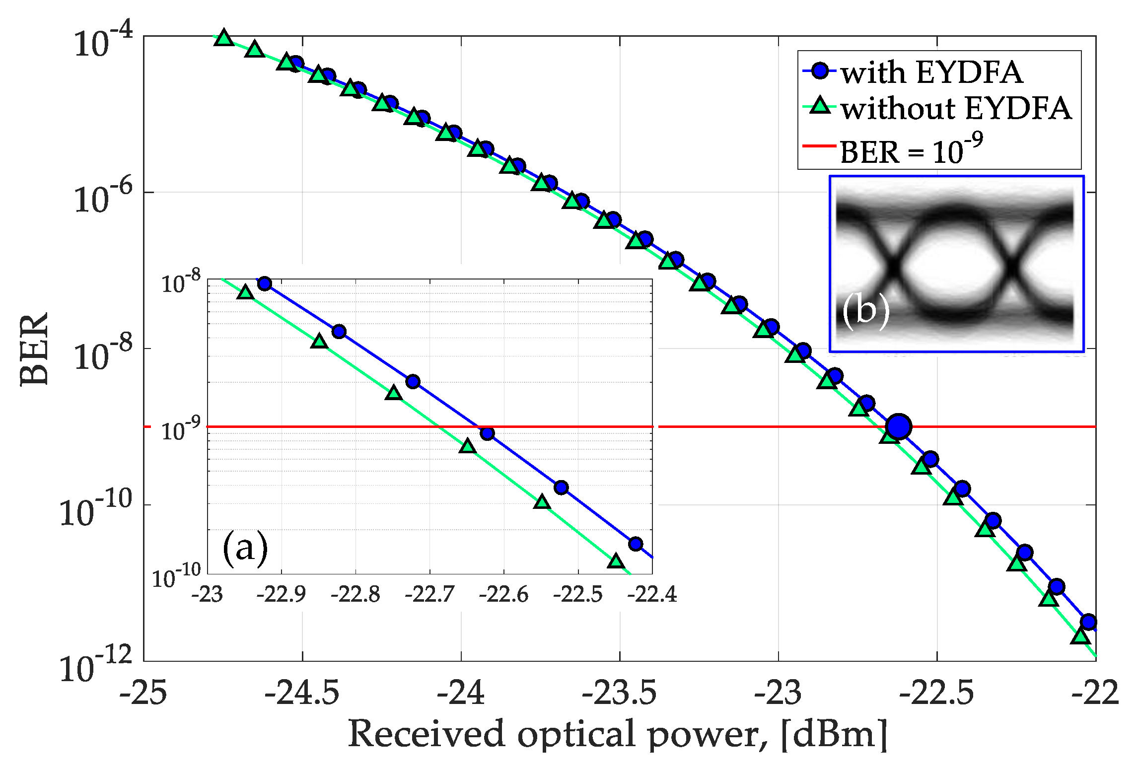 Applsci 11 01702 g007