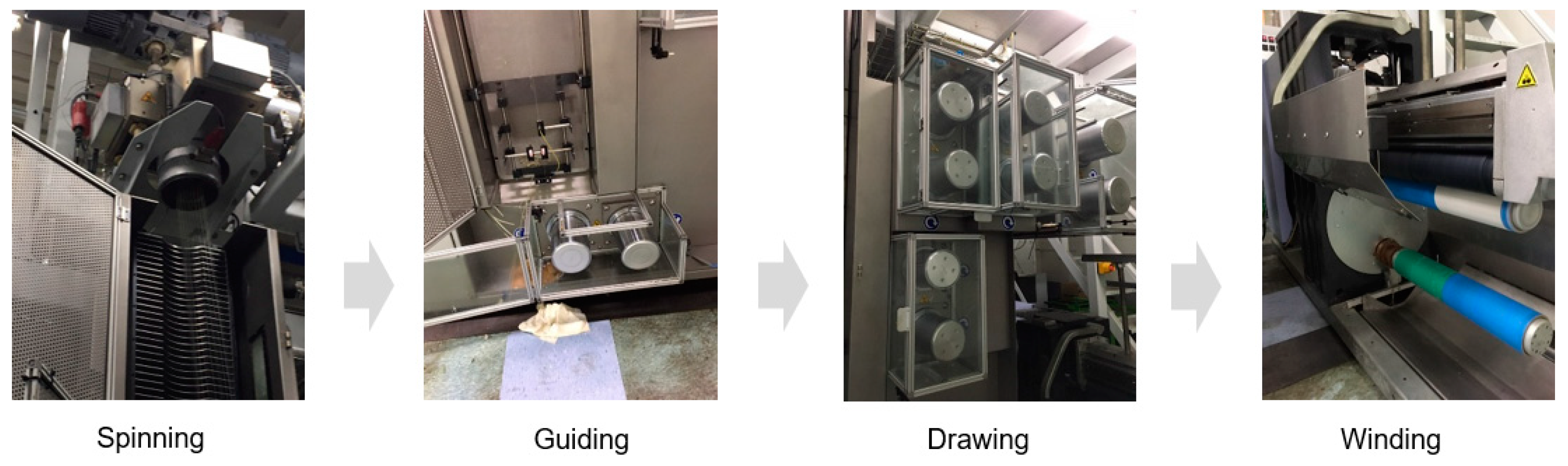 Applsci 11 01705 g002