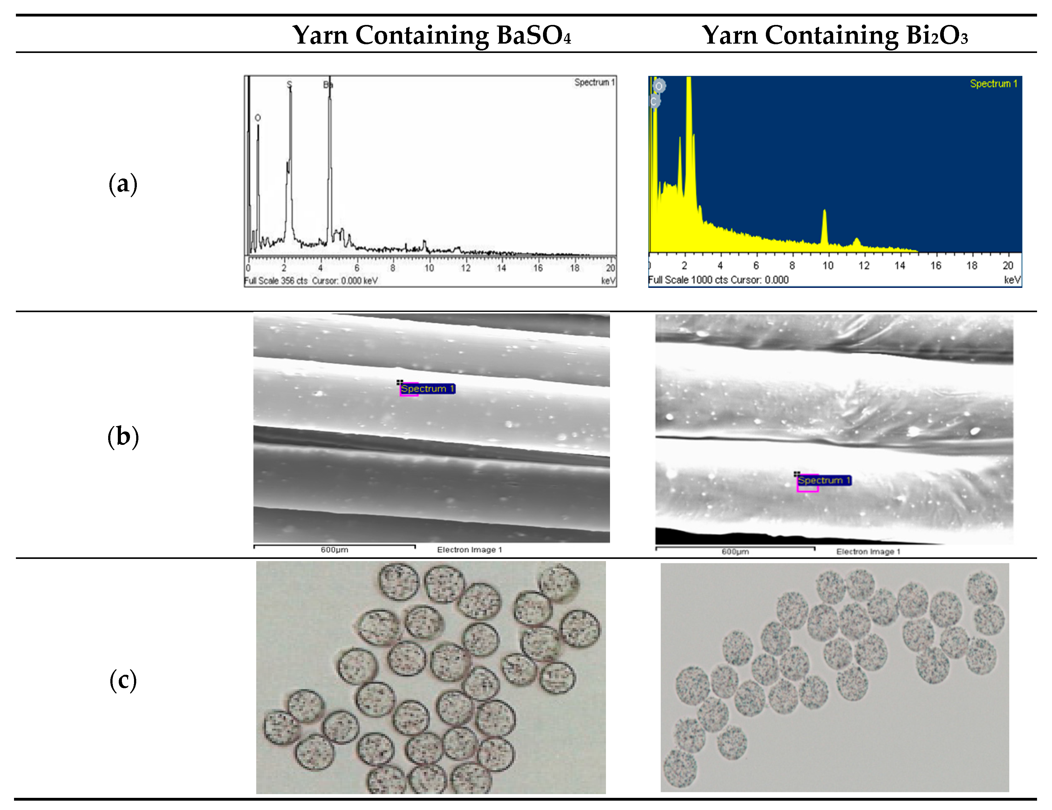 Applsci 11 01705 g005
