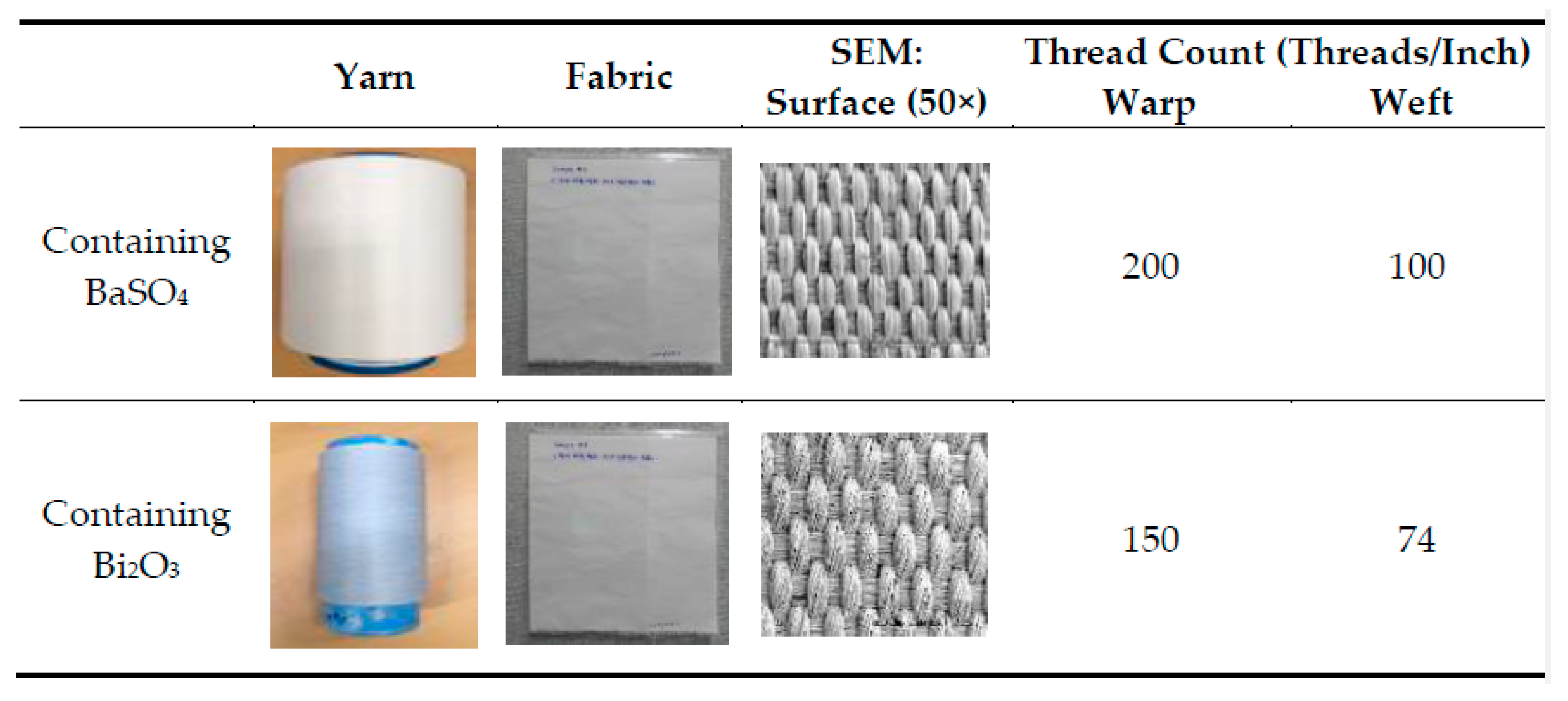 Applsci 11 01705 g006