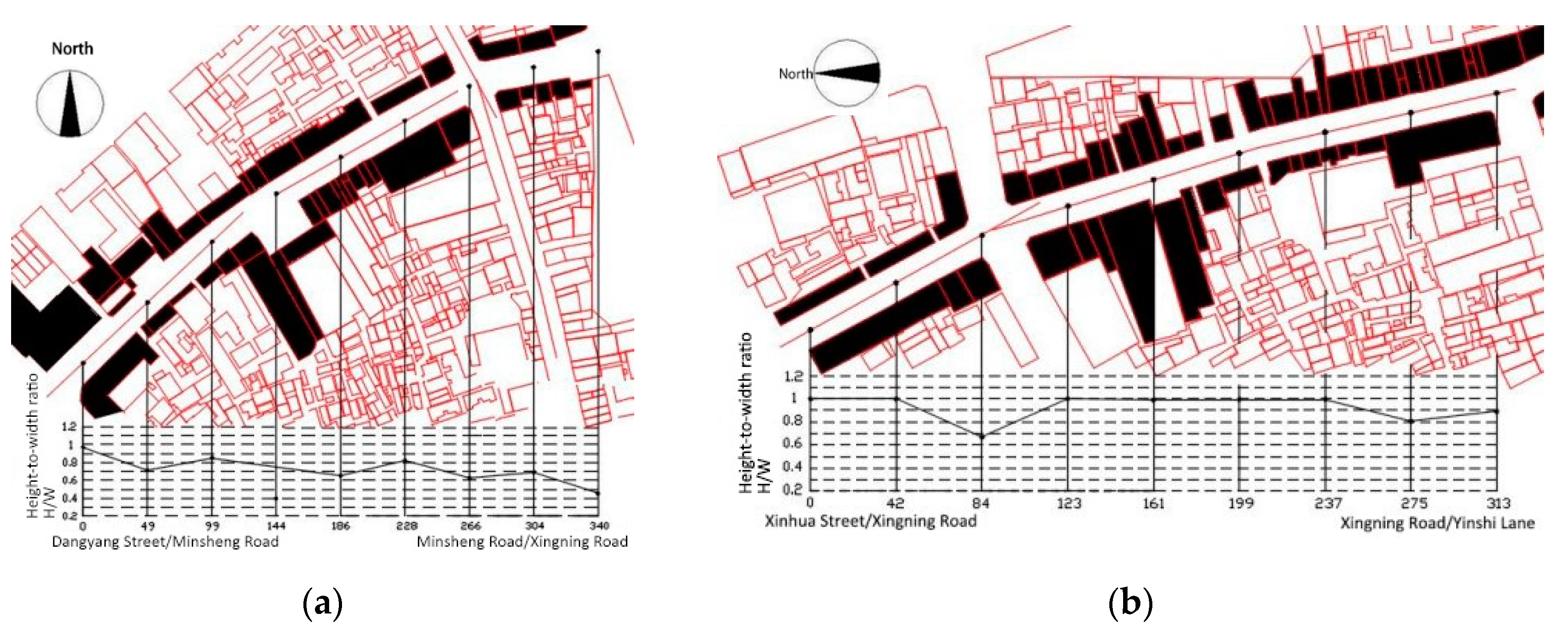 Applsci 11 01706 g004 Applsci 11 01706 g004