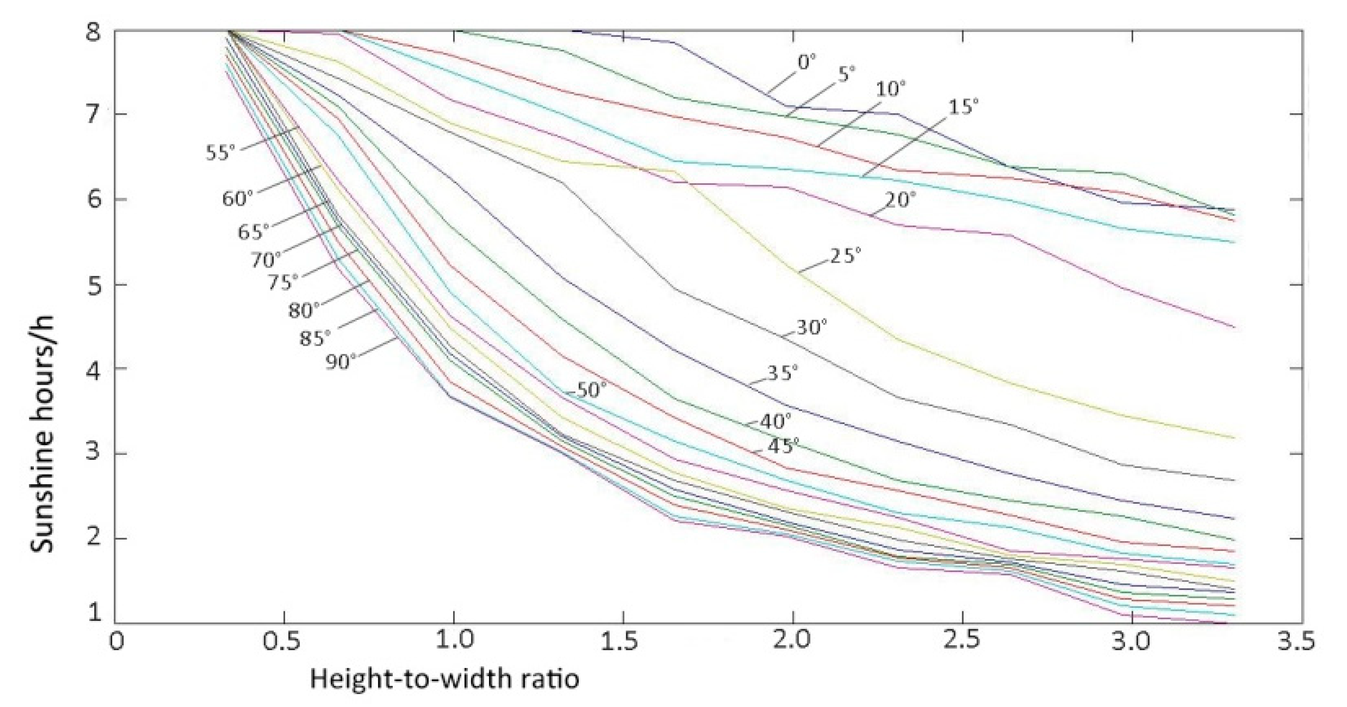 Applsci 11 01706 g009 Applsci 11 01706 g009