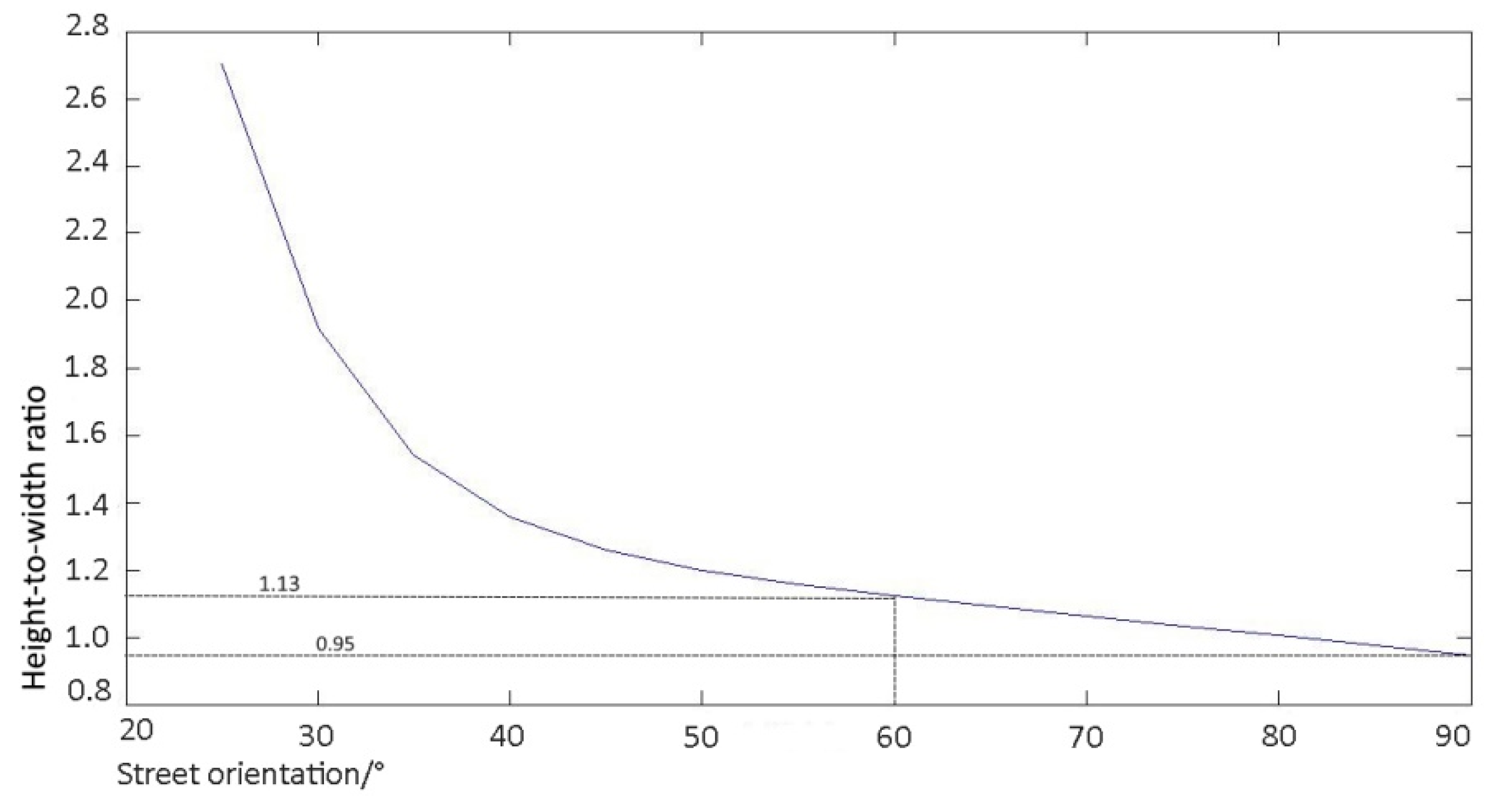 Applsci 11 01706 g010 Applsci 11 01706 g010