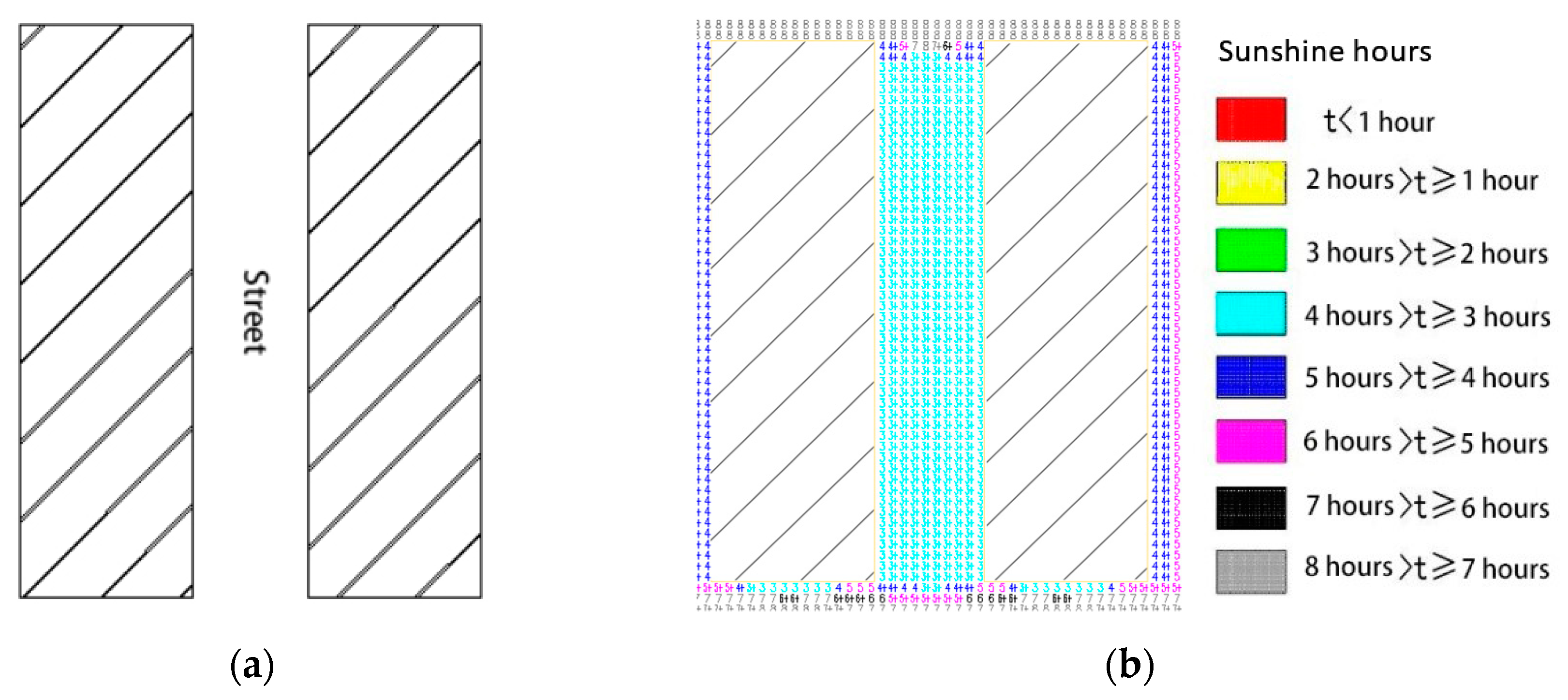 Applsci 11 01706 g013 Applsci 11 01706 g013