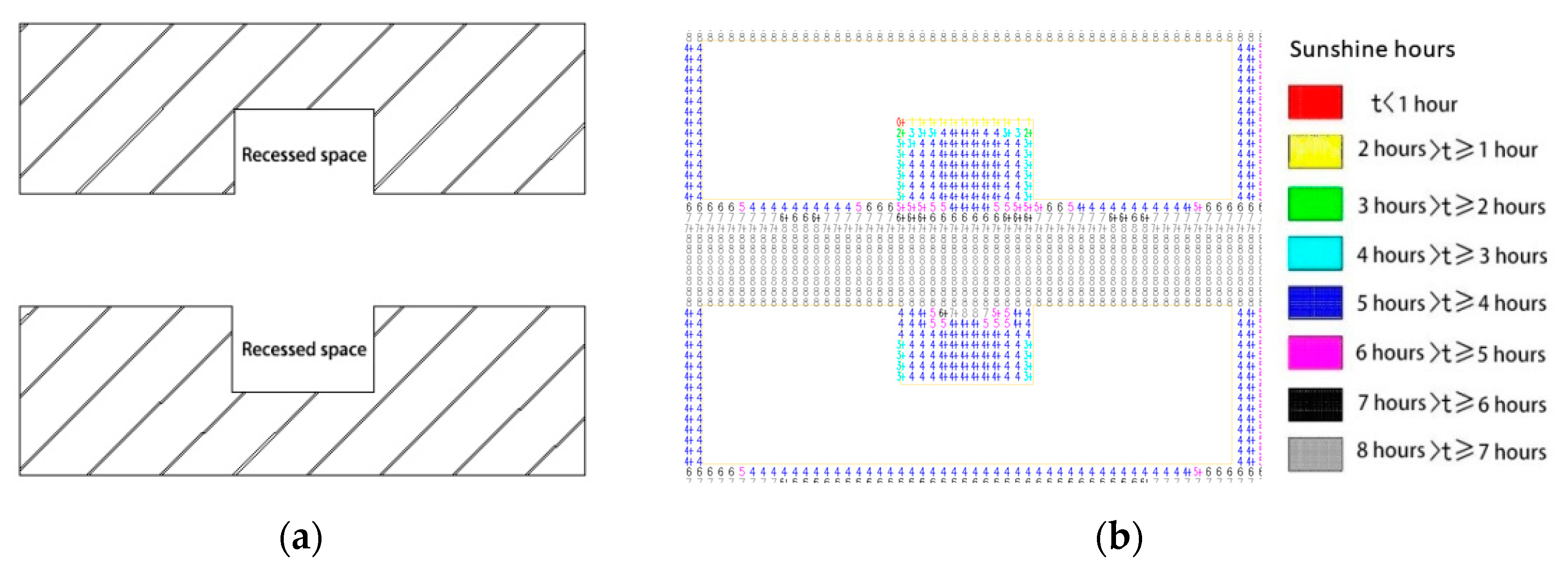 Applsci 11 01706 g015 Applsci 11 01706 g015