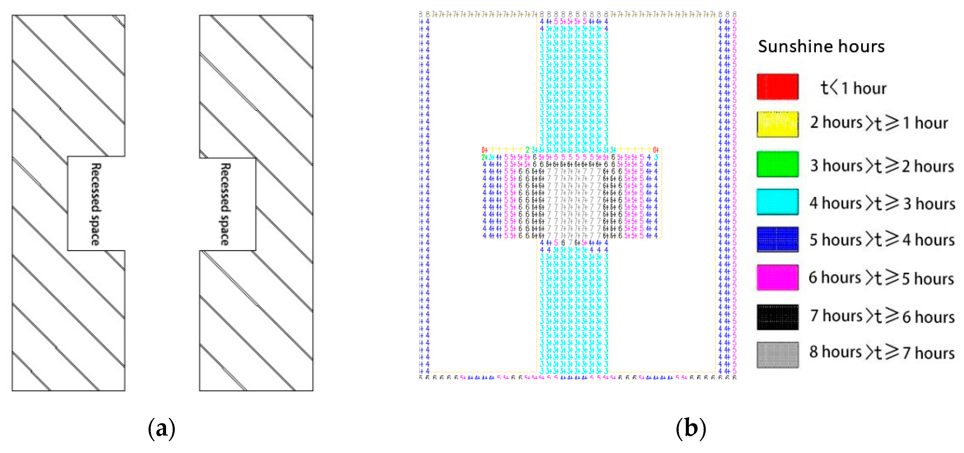 Applsci 11 01706 g016 Applsci 11 01706 g016
