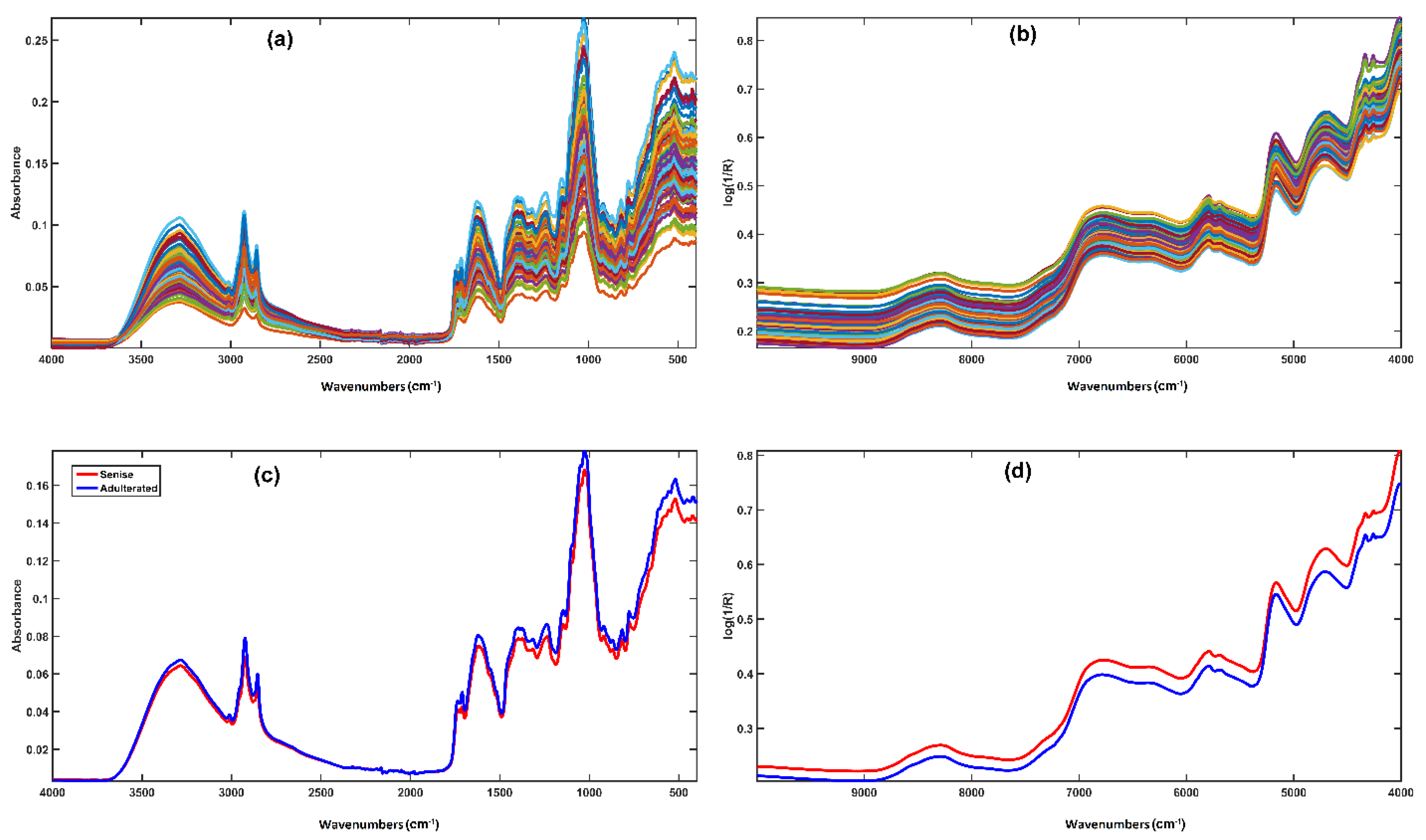 Applsci 11 01709 g001 Applsci 11 01709 g001