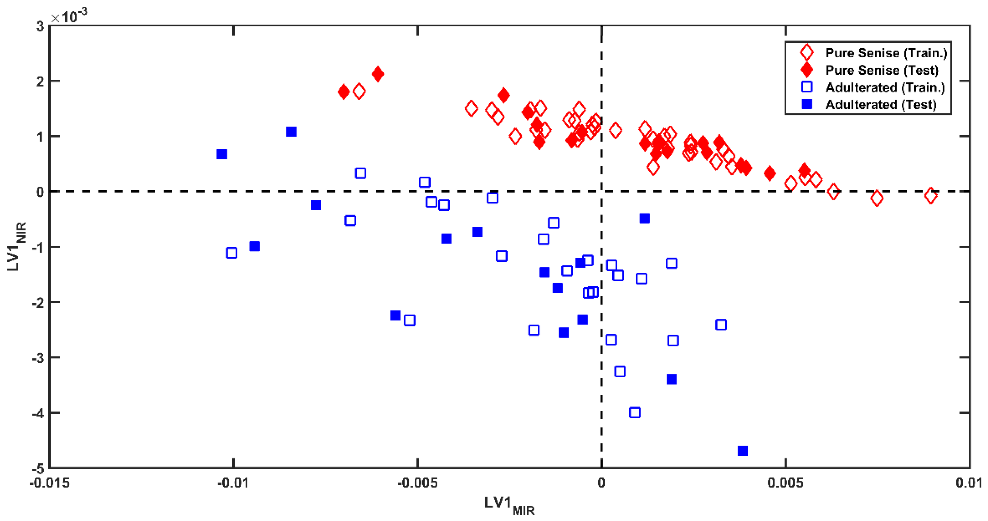 Applsci 11 01709 g002 Applsci 11 01709 g002