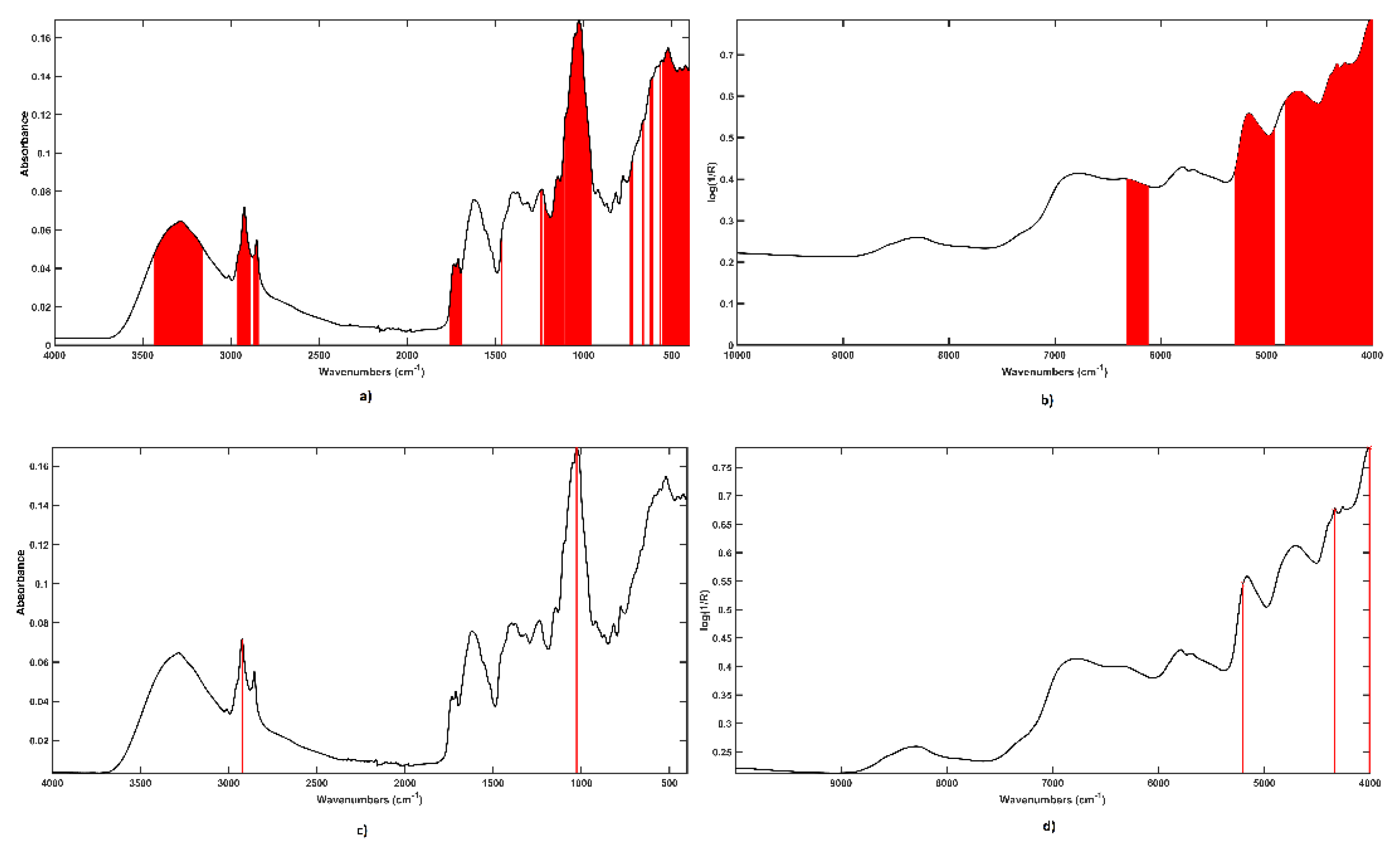 Applsci 11 01709 g003 Applsci 11 01709 g003