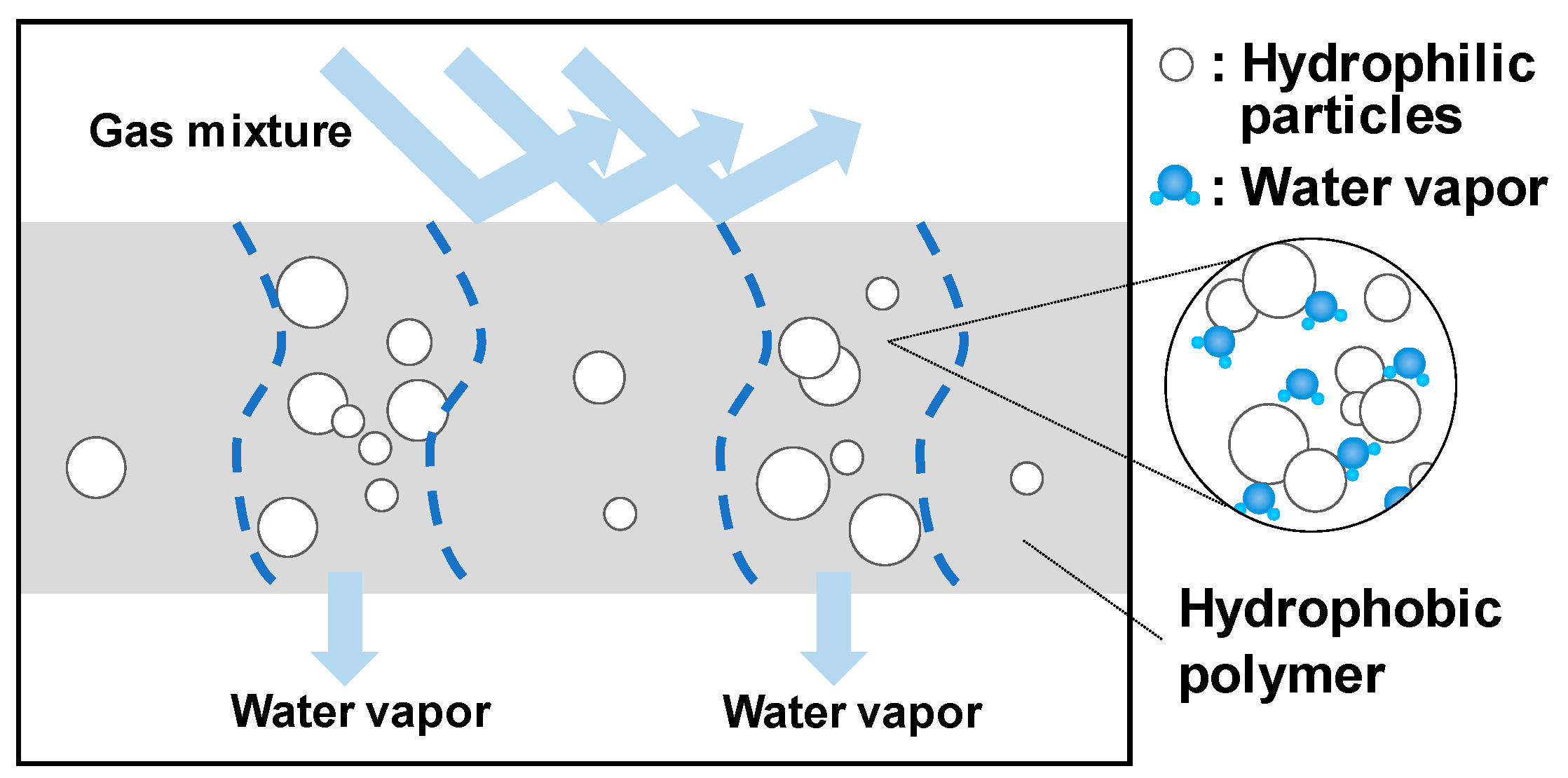 Applsci 11 01710 g003