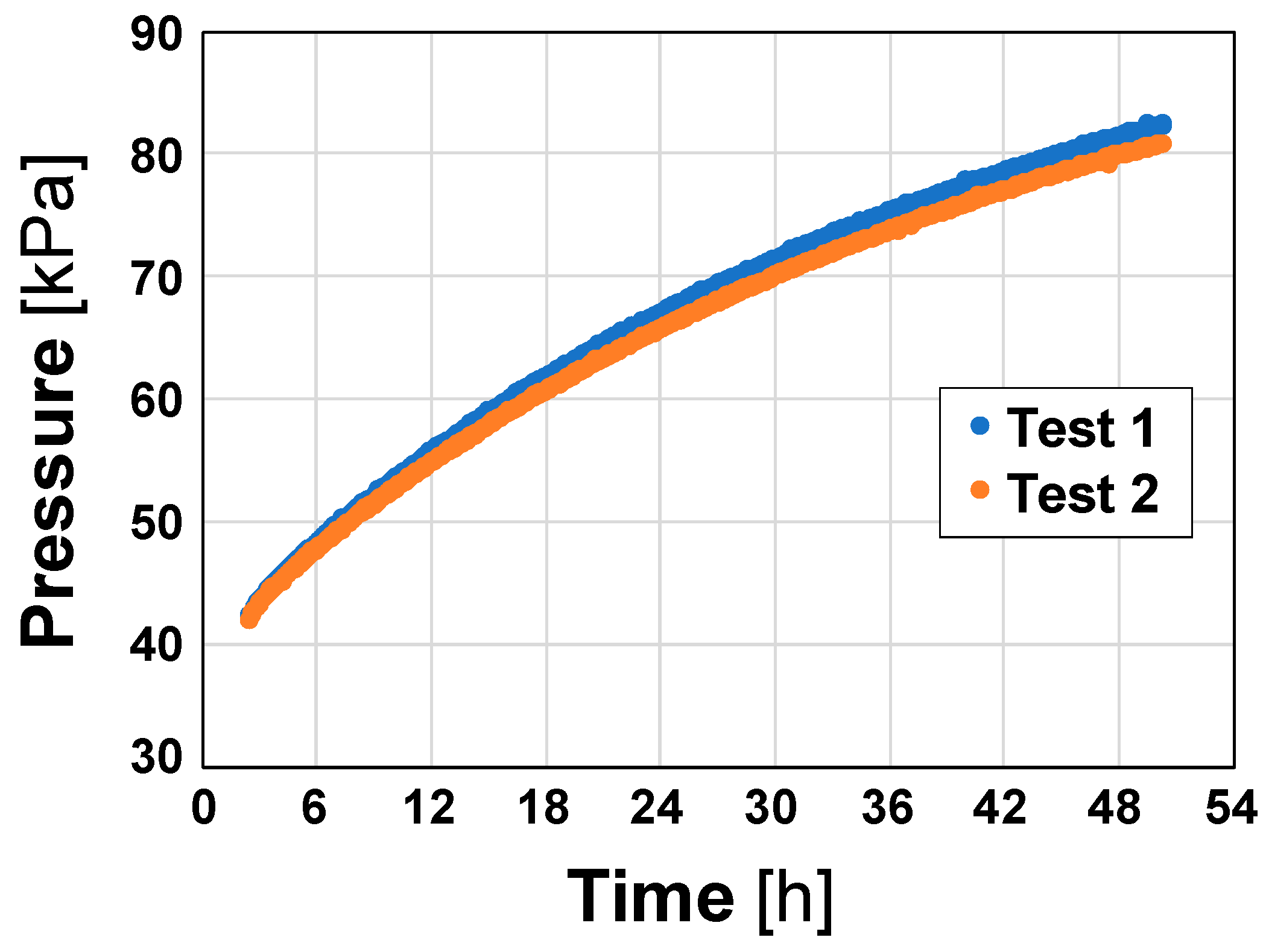Applsci 11 01710 g005