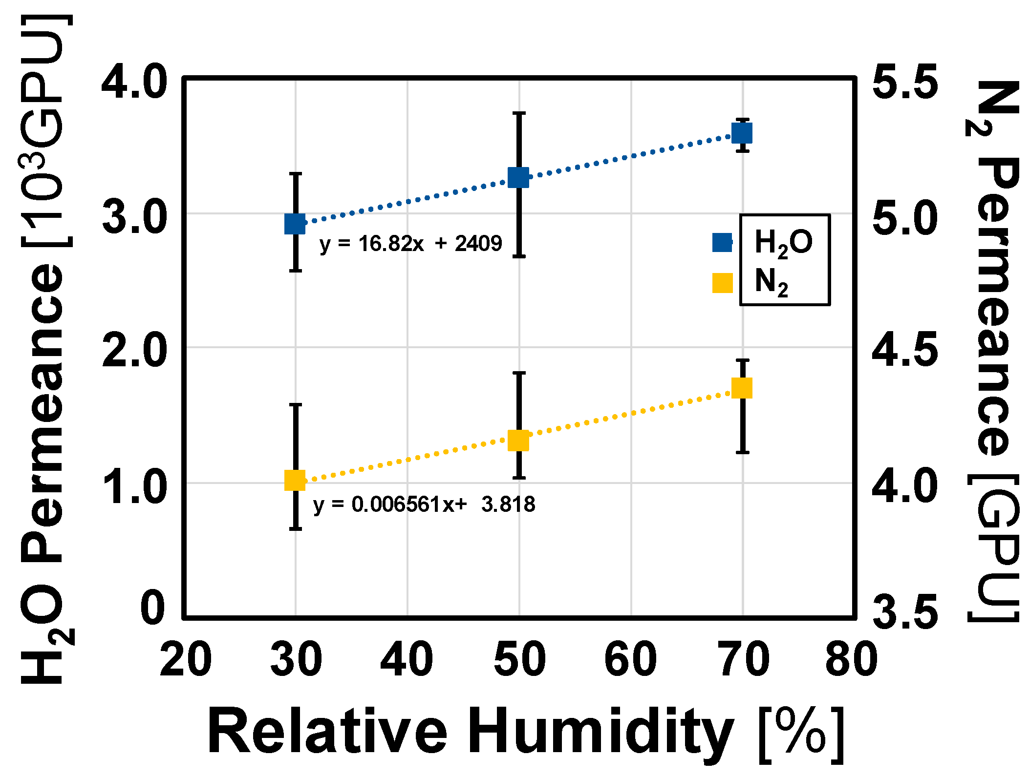 Applsci 11 01710 g006