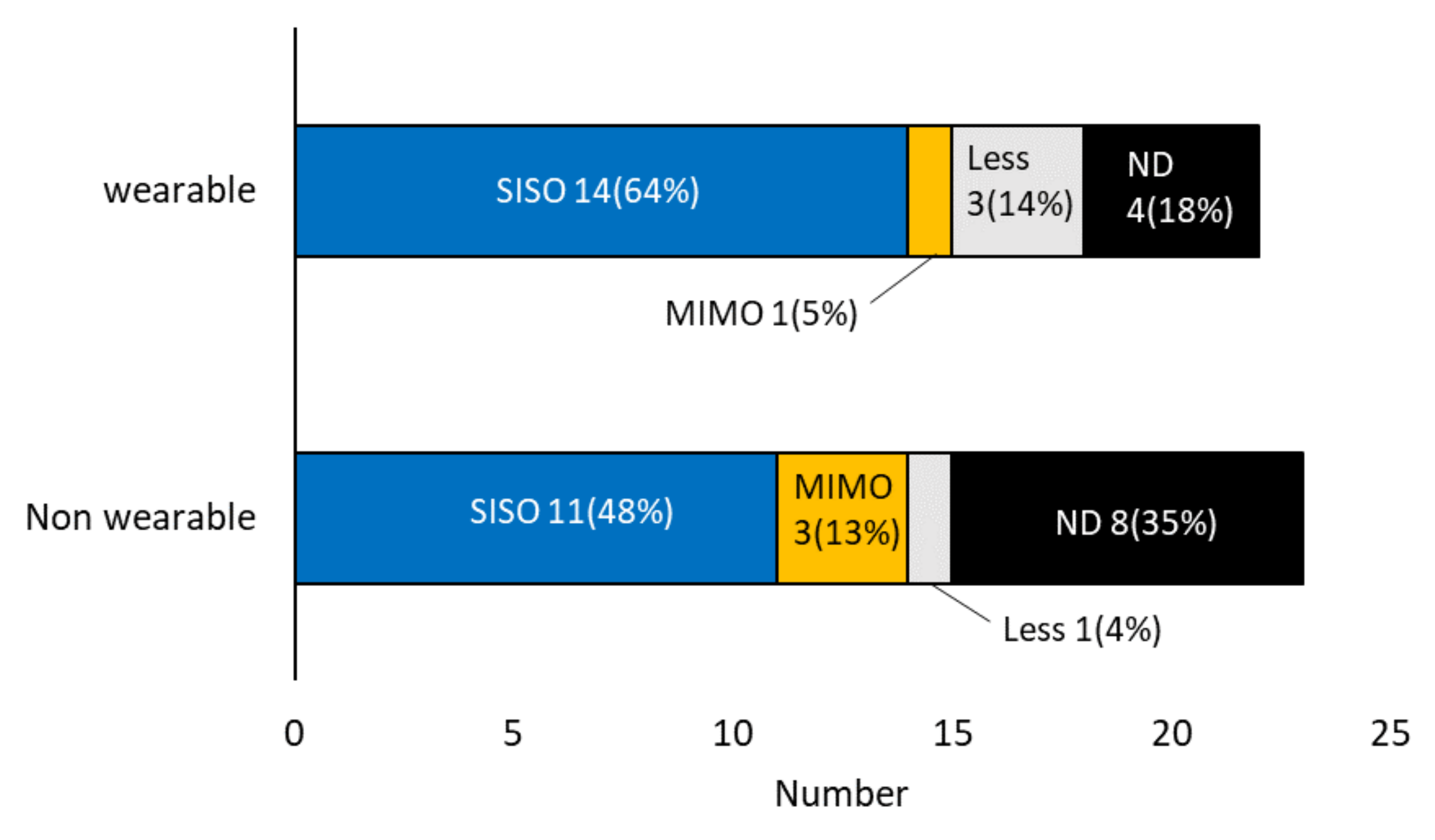 Applsci 11 01711 g007 Applsci 11 01711 g007