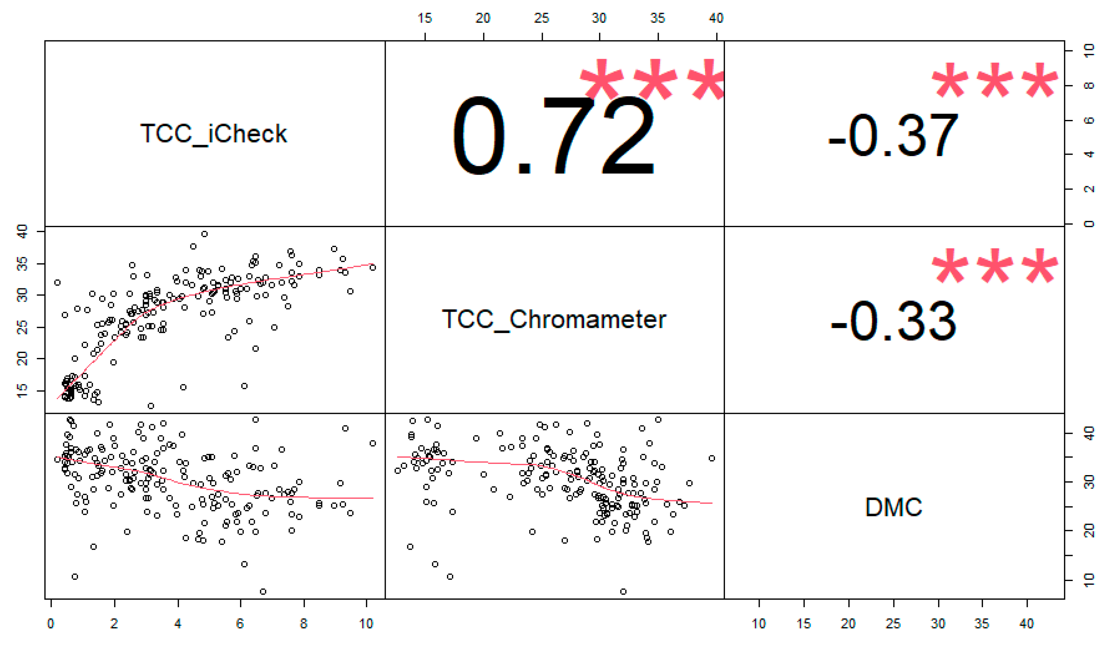 Applsci 11 01714 g001