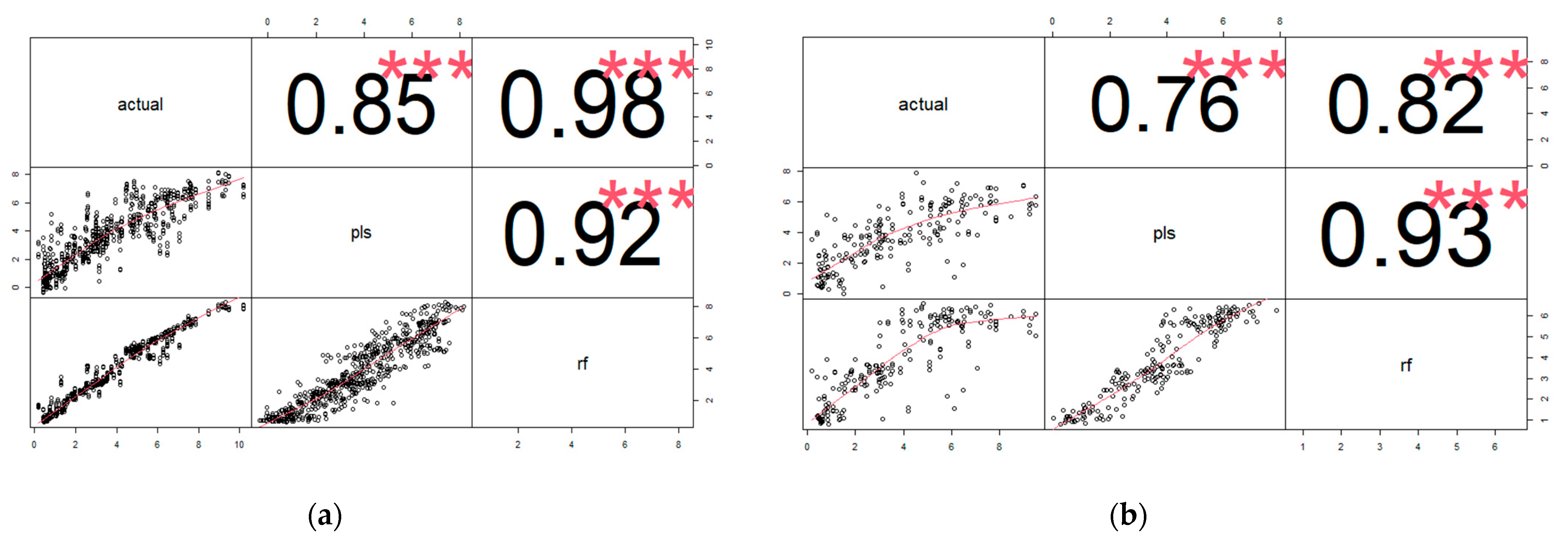Applsci 11 01714 g003