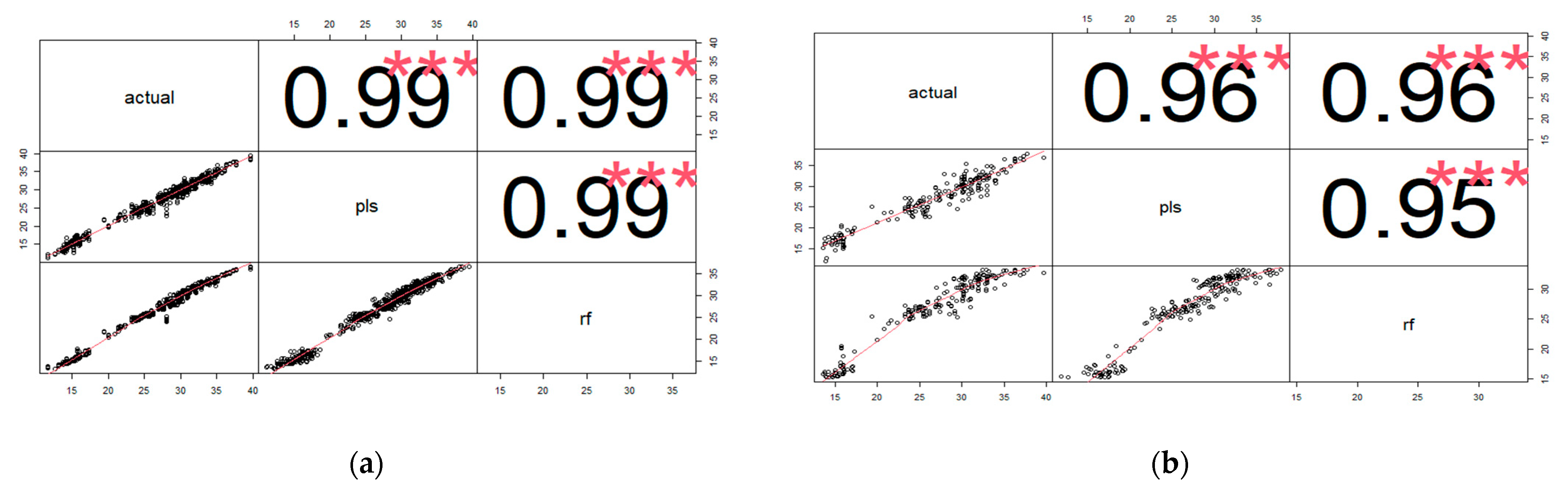 Applsci 11 01714 g004