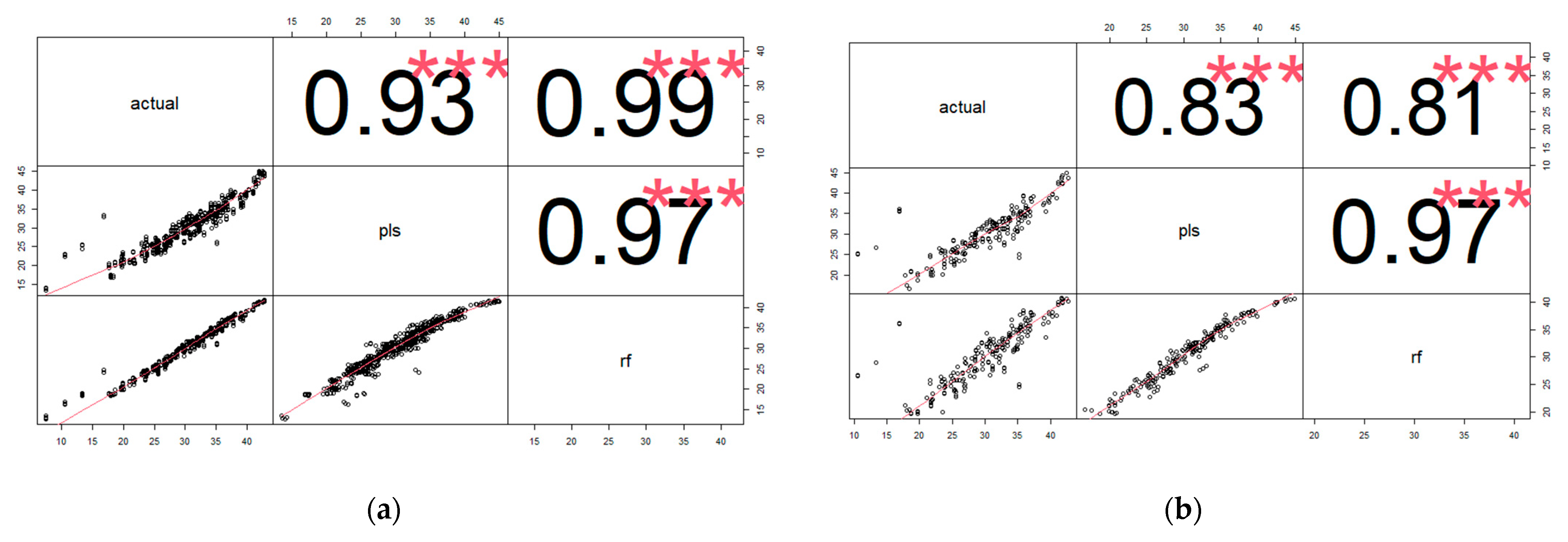 Applsci 11 01714 g005