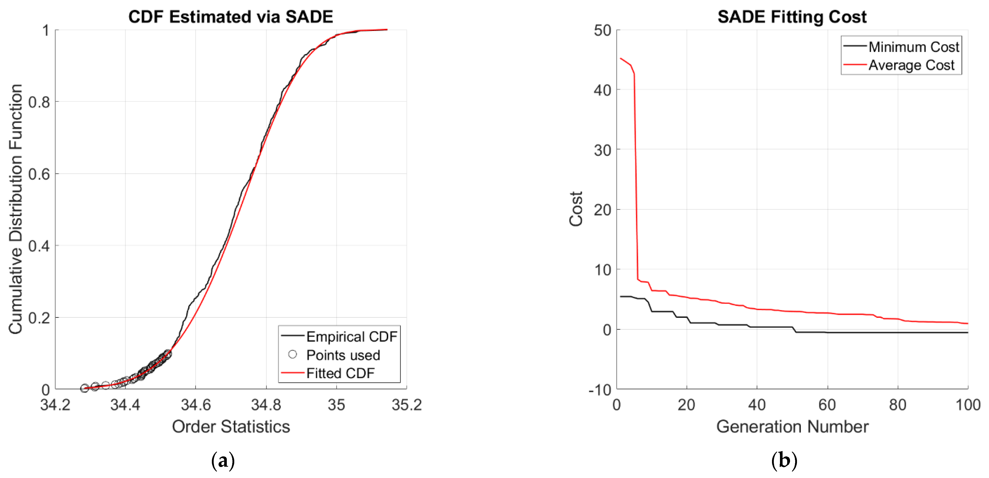 Applsci 11 01716 g001